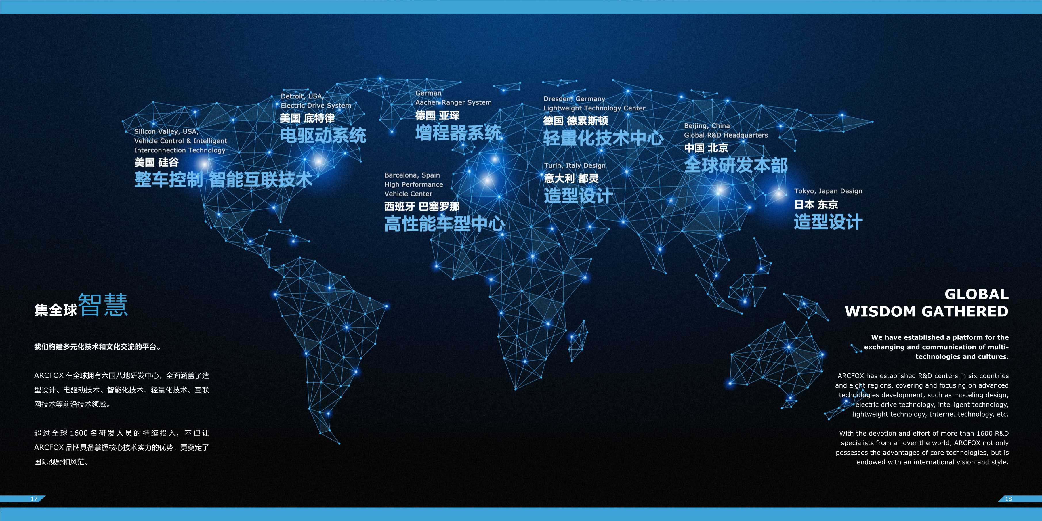 ARCFOX极狐汽车品牌手册.pdf