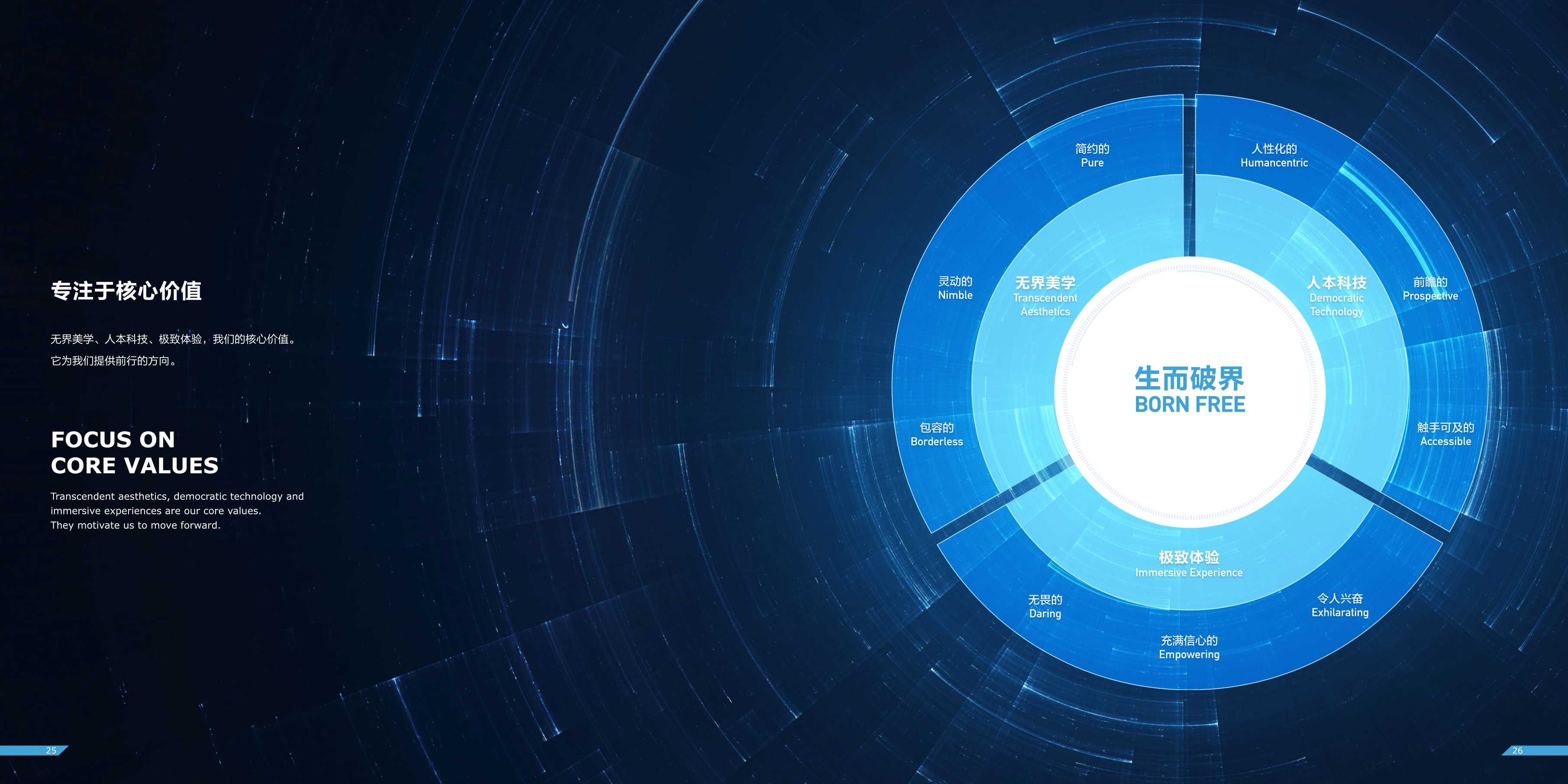 ARCFOX极狐汽车品牌手册.pdf