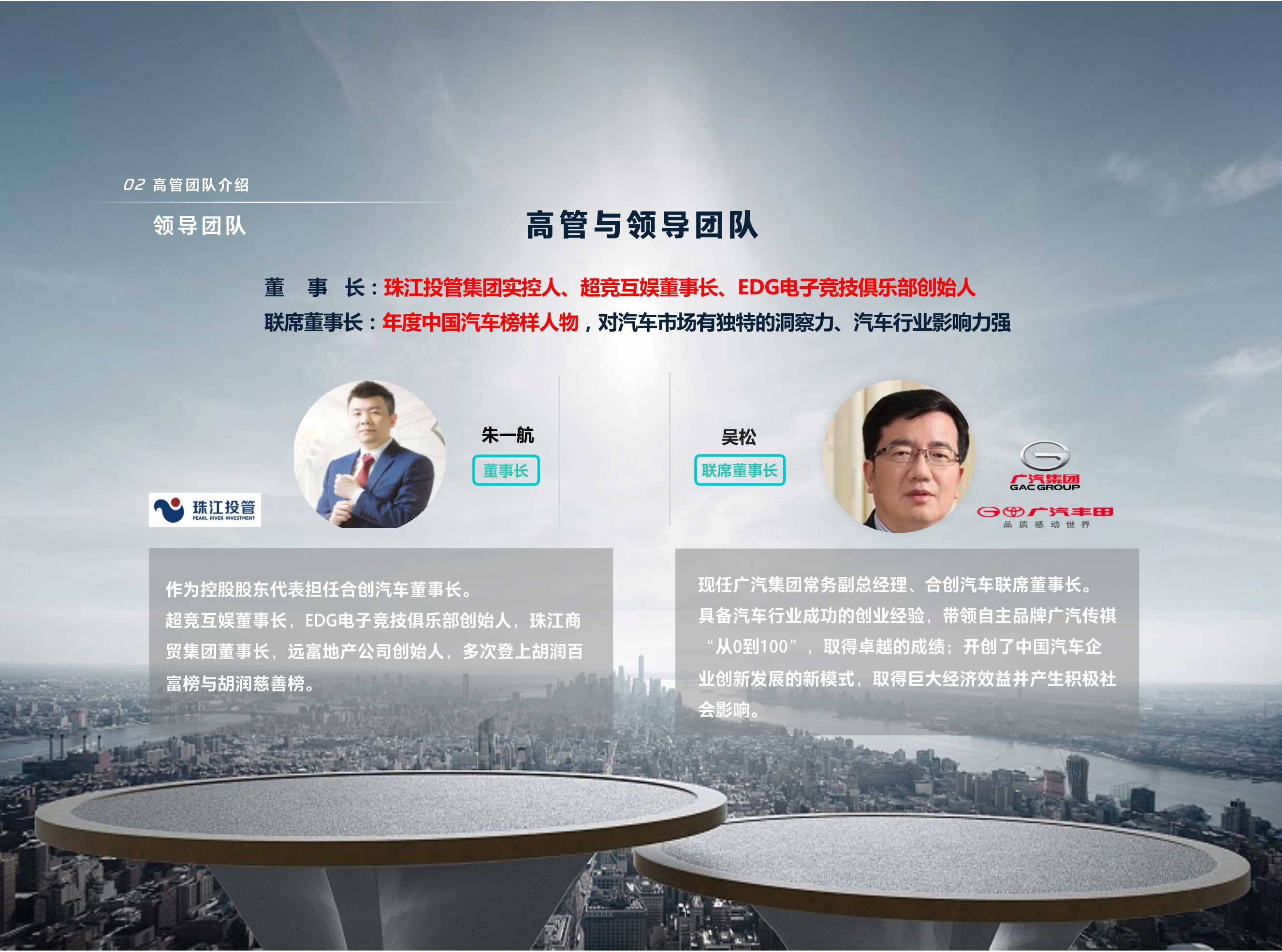 For Printing合创企业简介.pdf