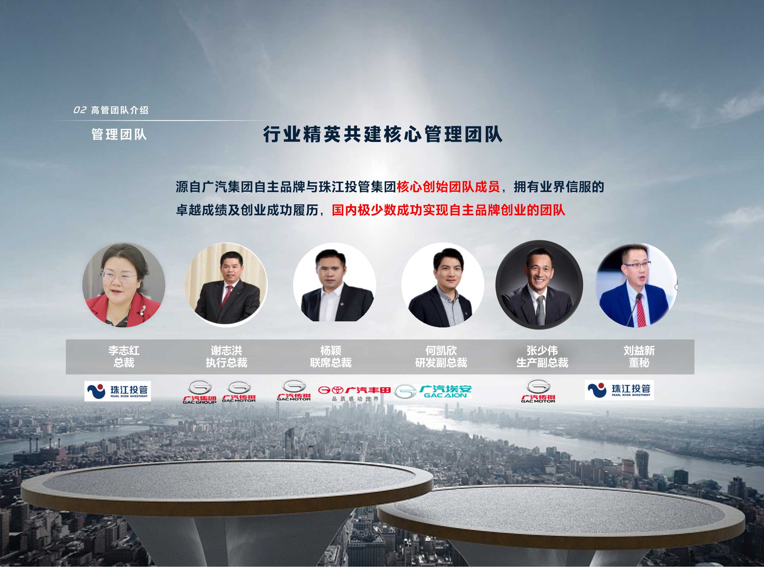 For Printing合创企业简介.pdf