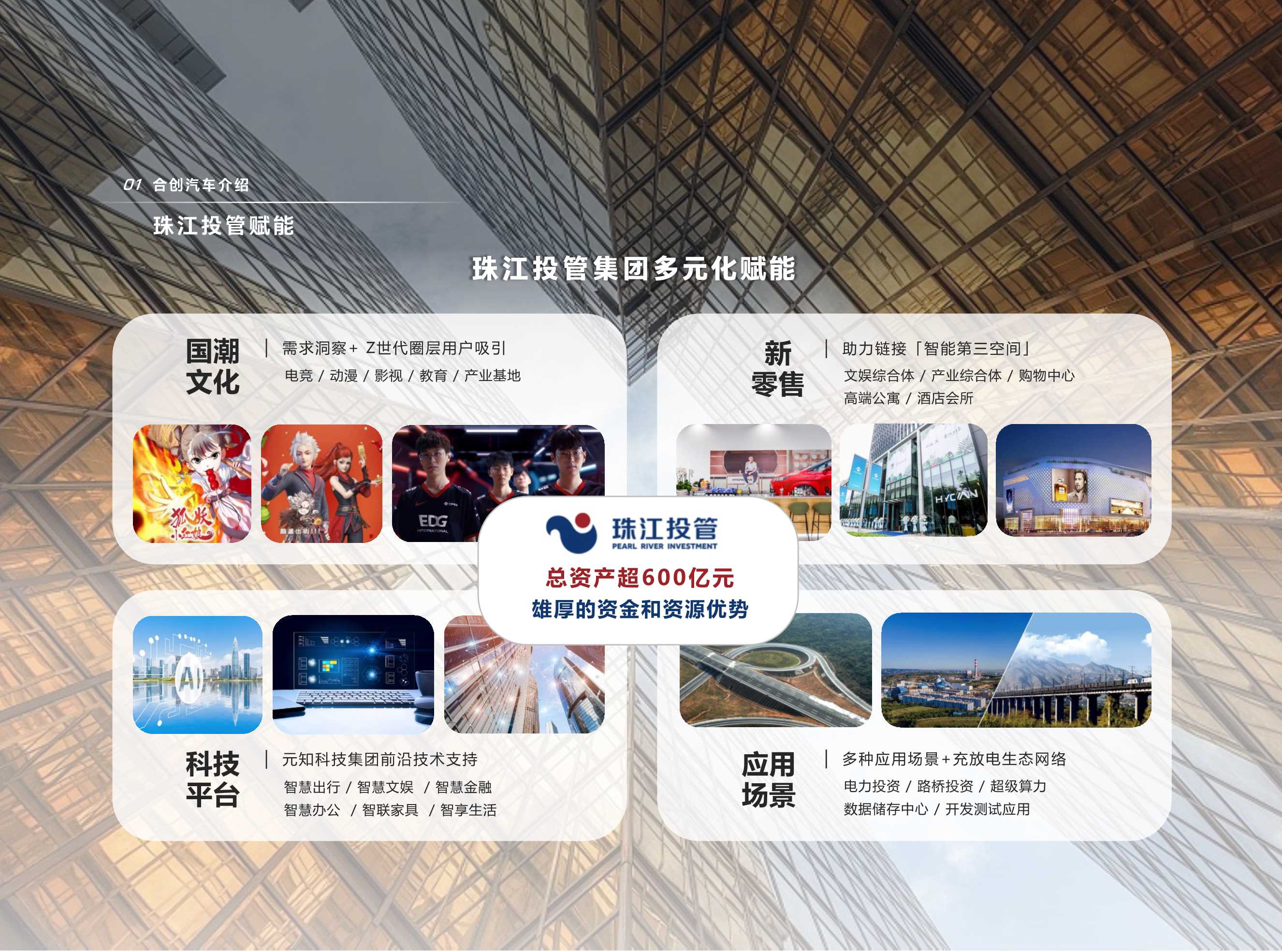 For Printing合创企业简介.pdf