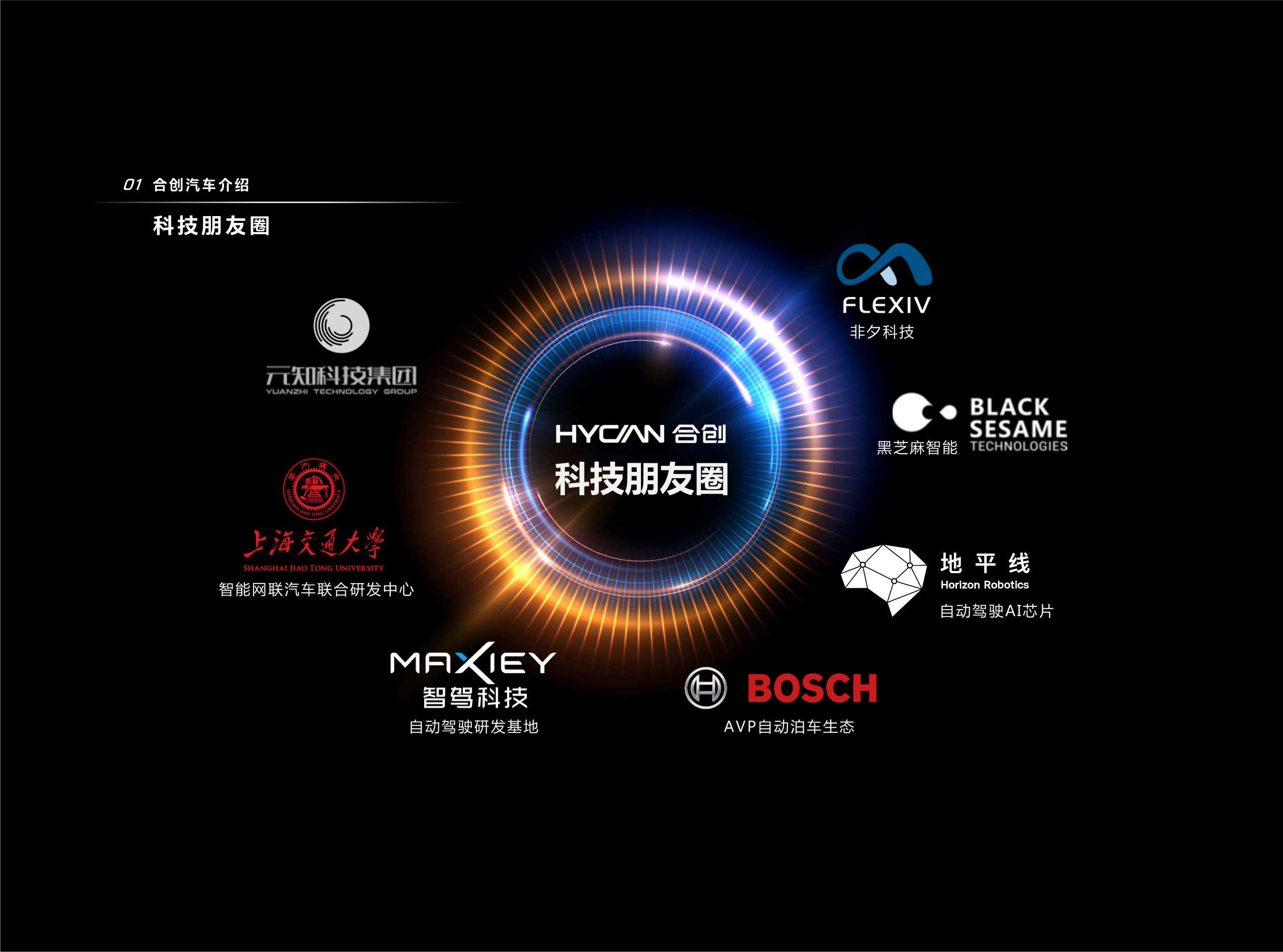 For Printing合创企业简介.pdf