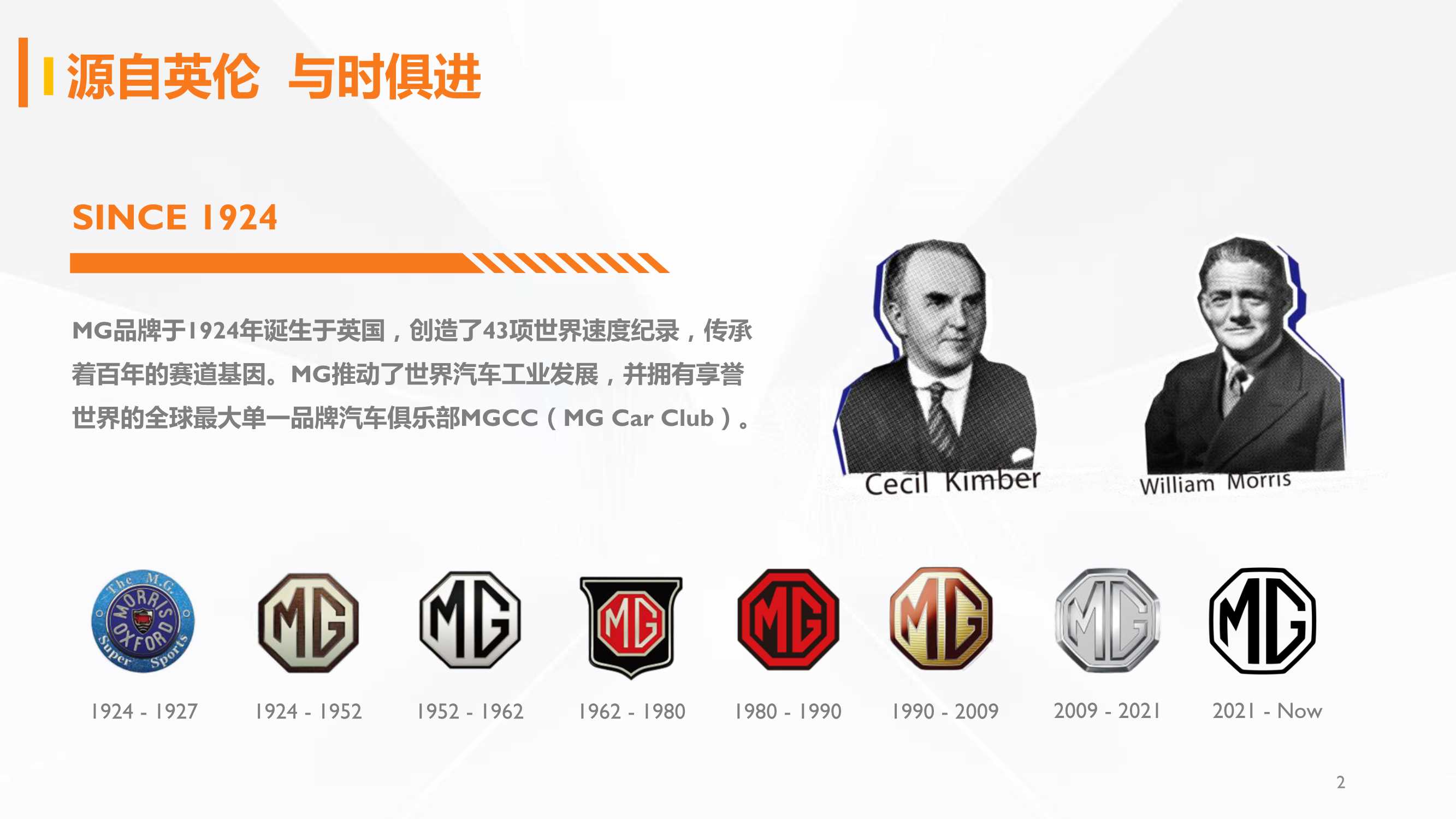 MG Brand Orientation 20211019.pdf