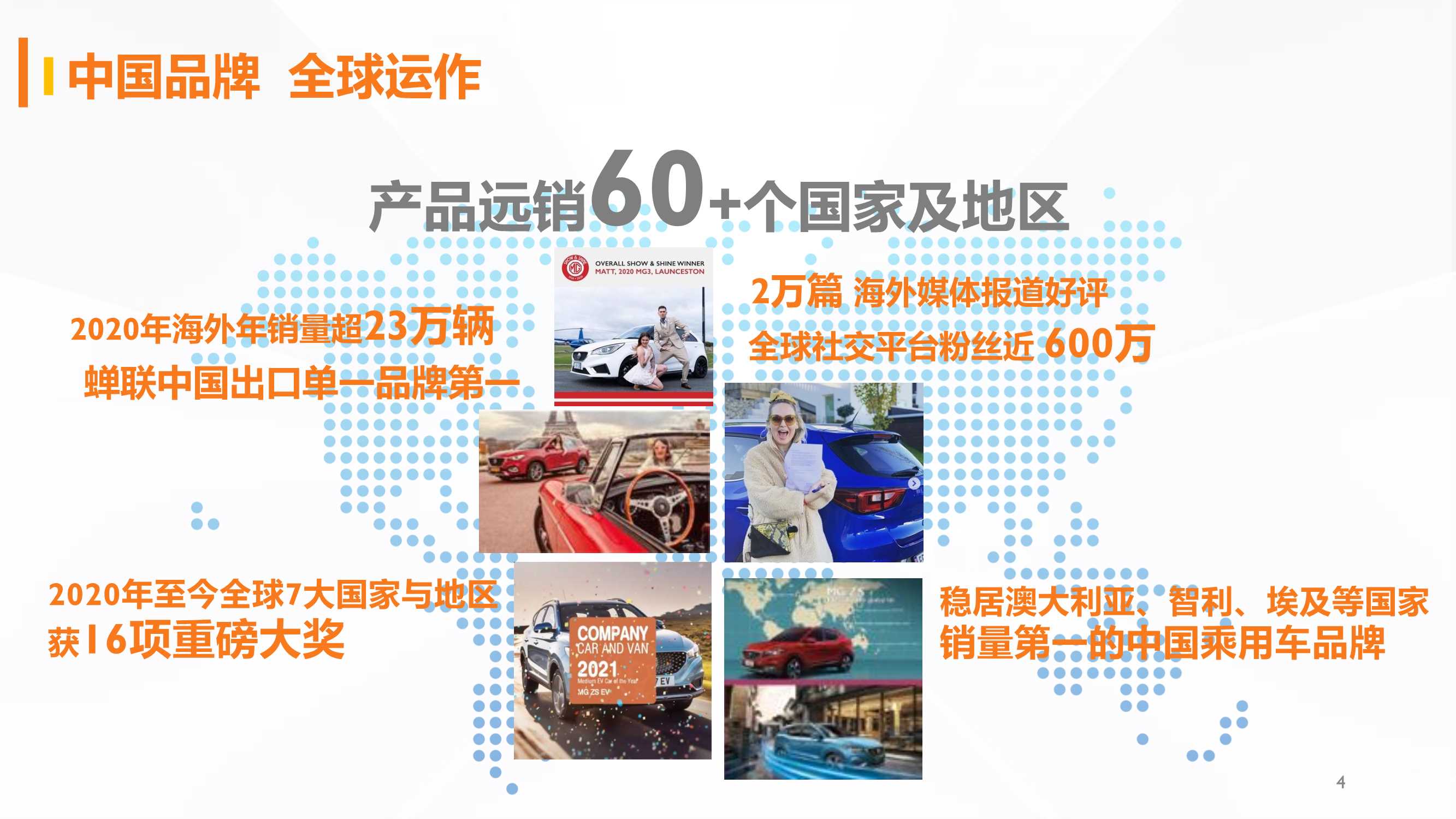 MG Brand Orientation 20211019.pdf