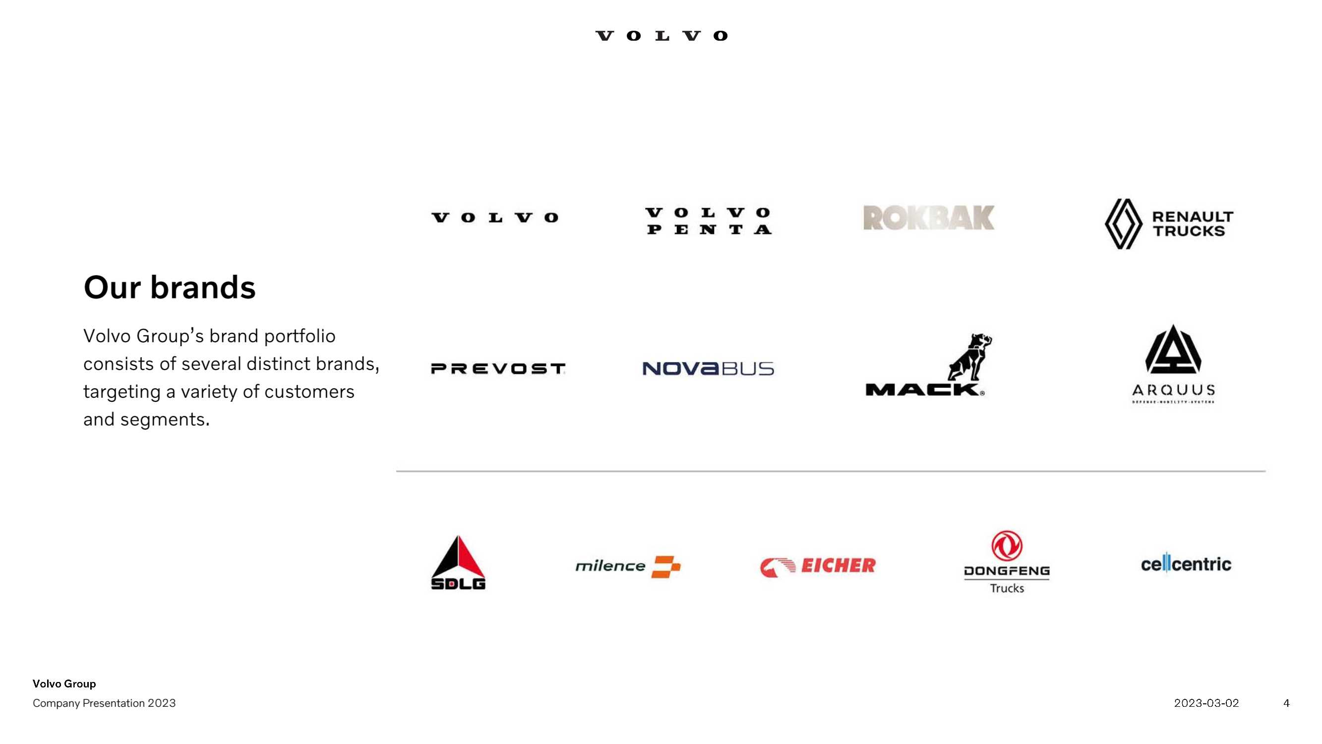 Volvo_Group_Company_Presentation_2023.pdf