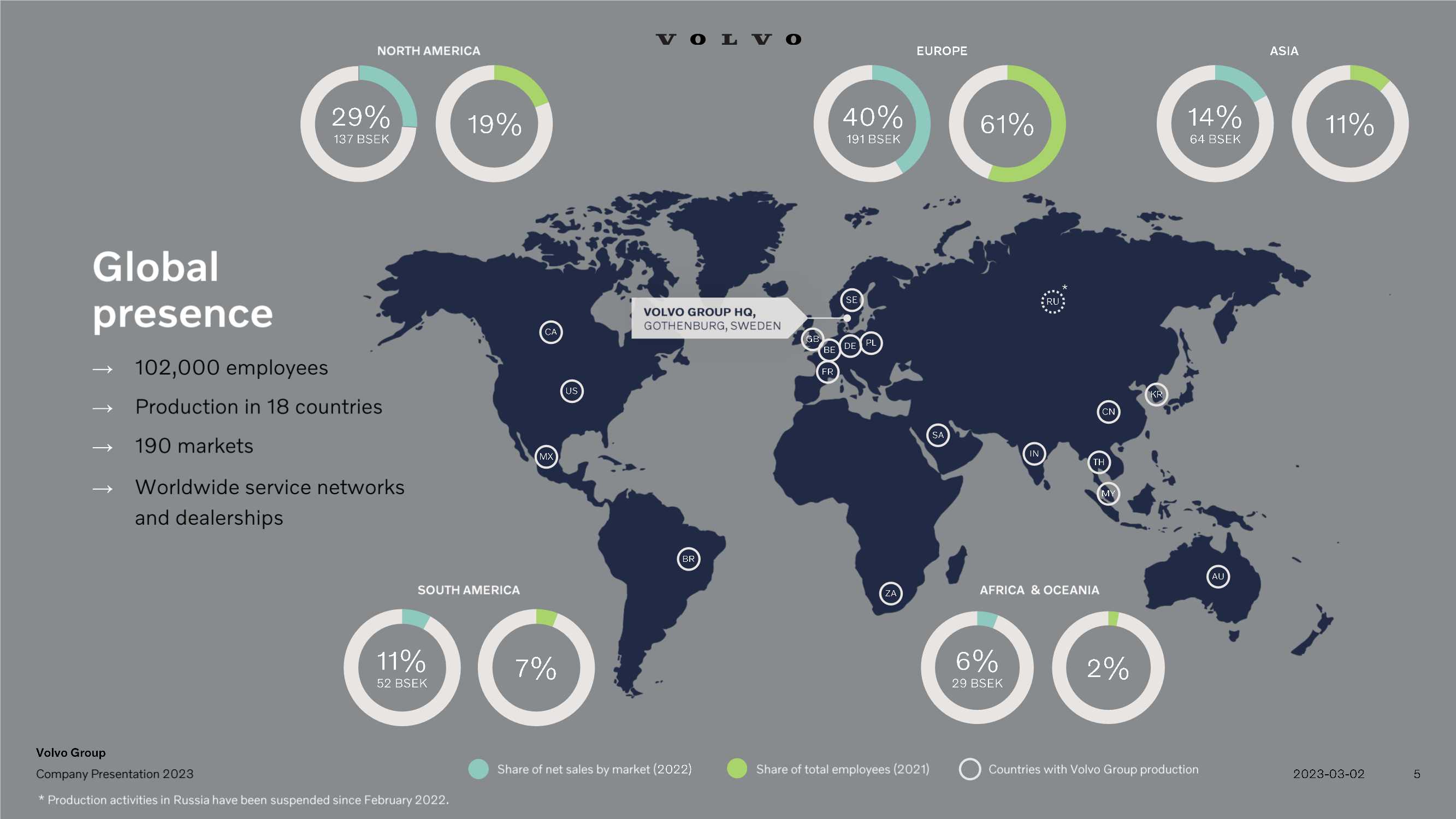 Volvo_Group_Company_Presentation_2023.pdf