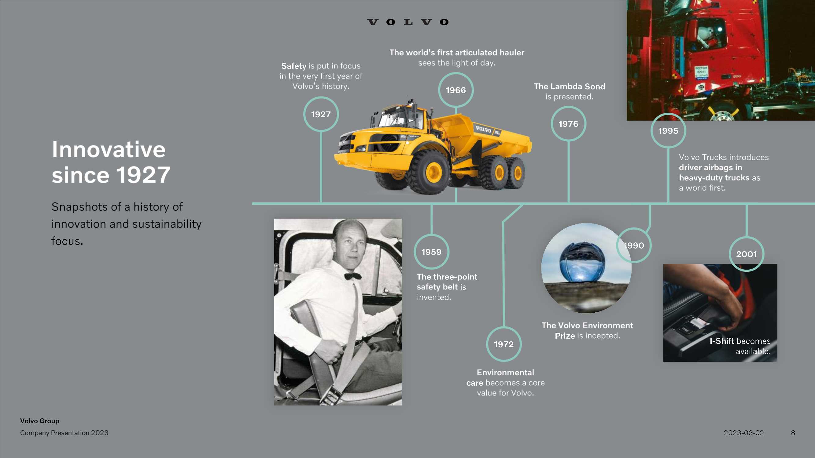 Volvo_Group_Company_Presentation_2023.pdf