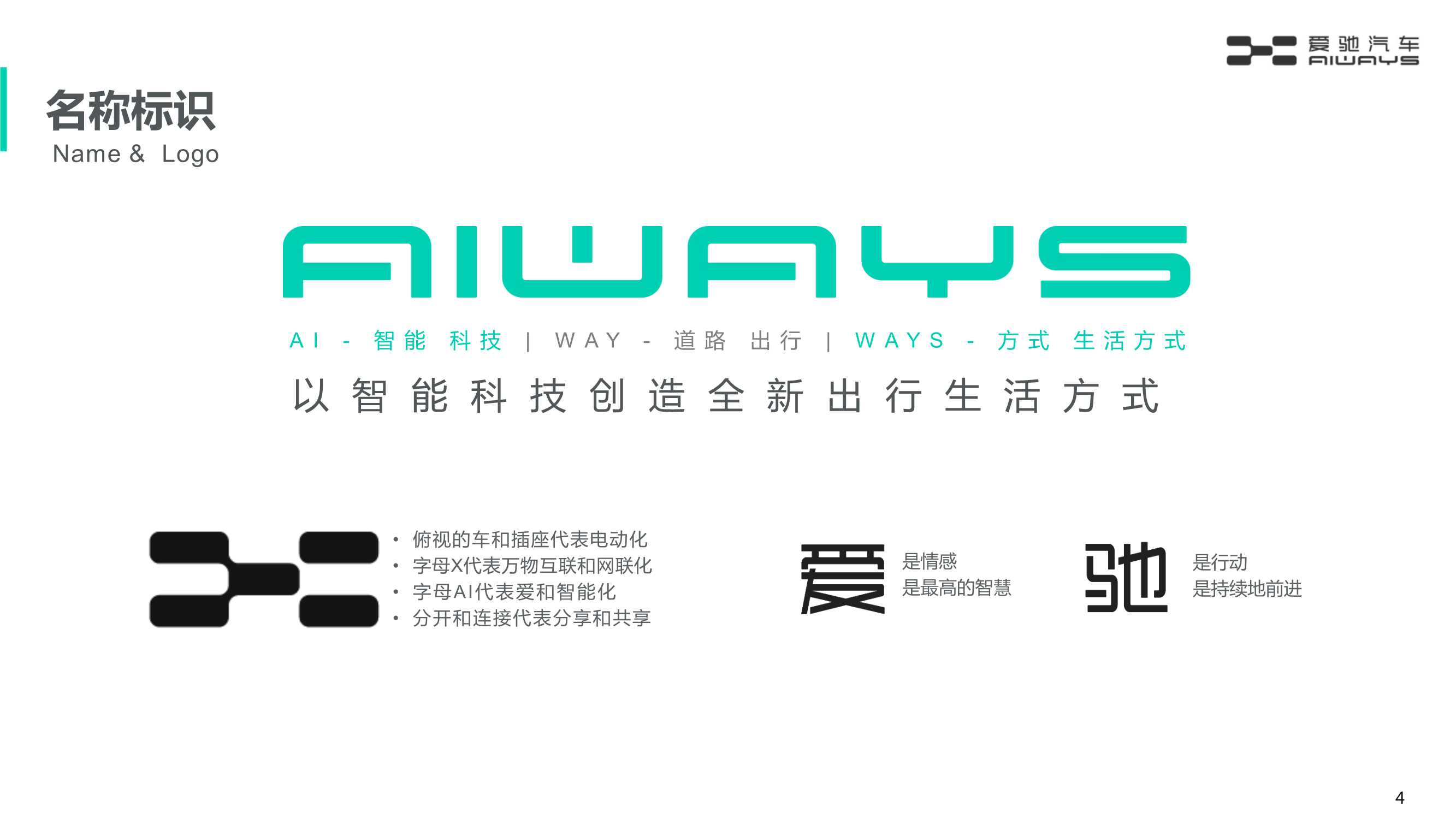 爱驰汽车品牌介绍.pdf