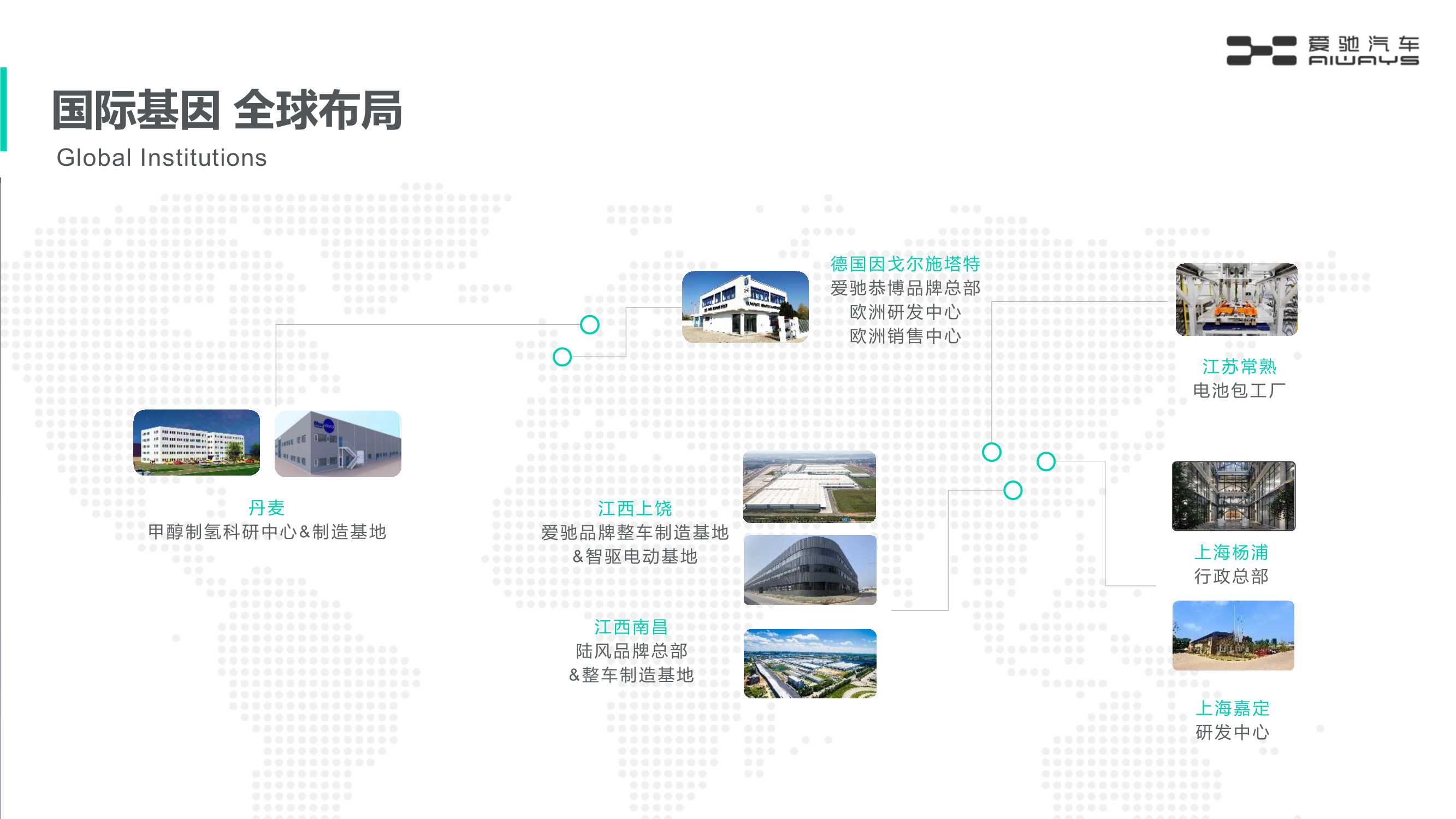 爱驰汽车品牌介绍.pdf