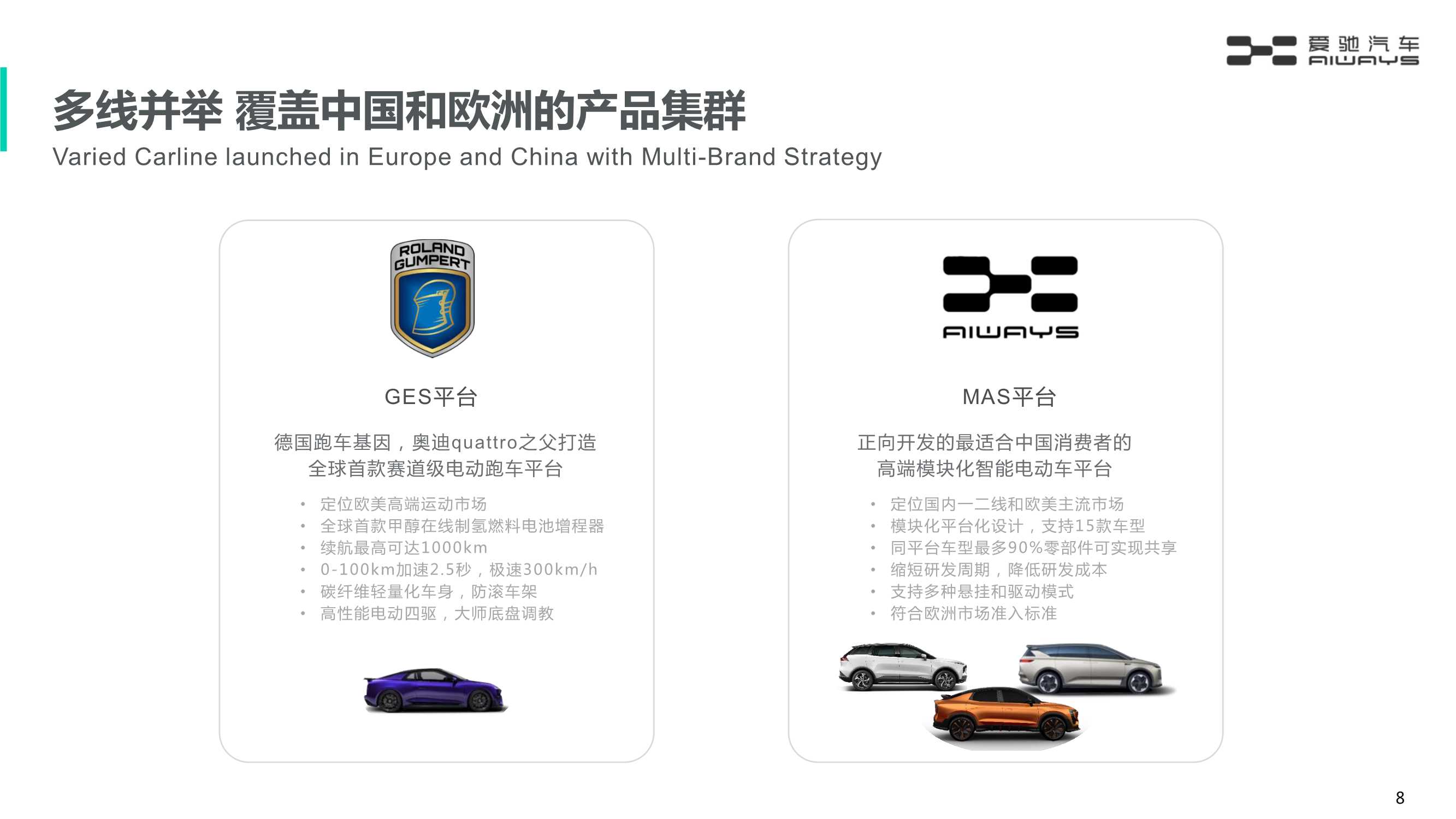 爱驰汽车品牌介绍.pdf