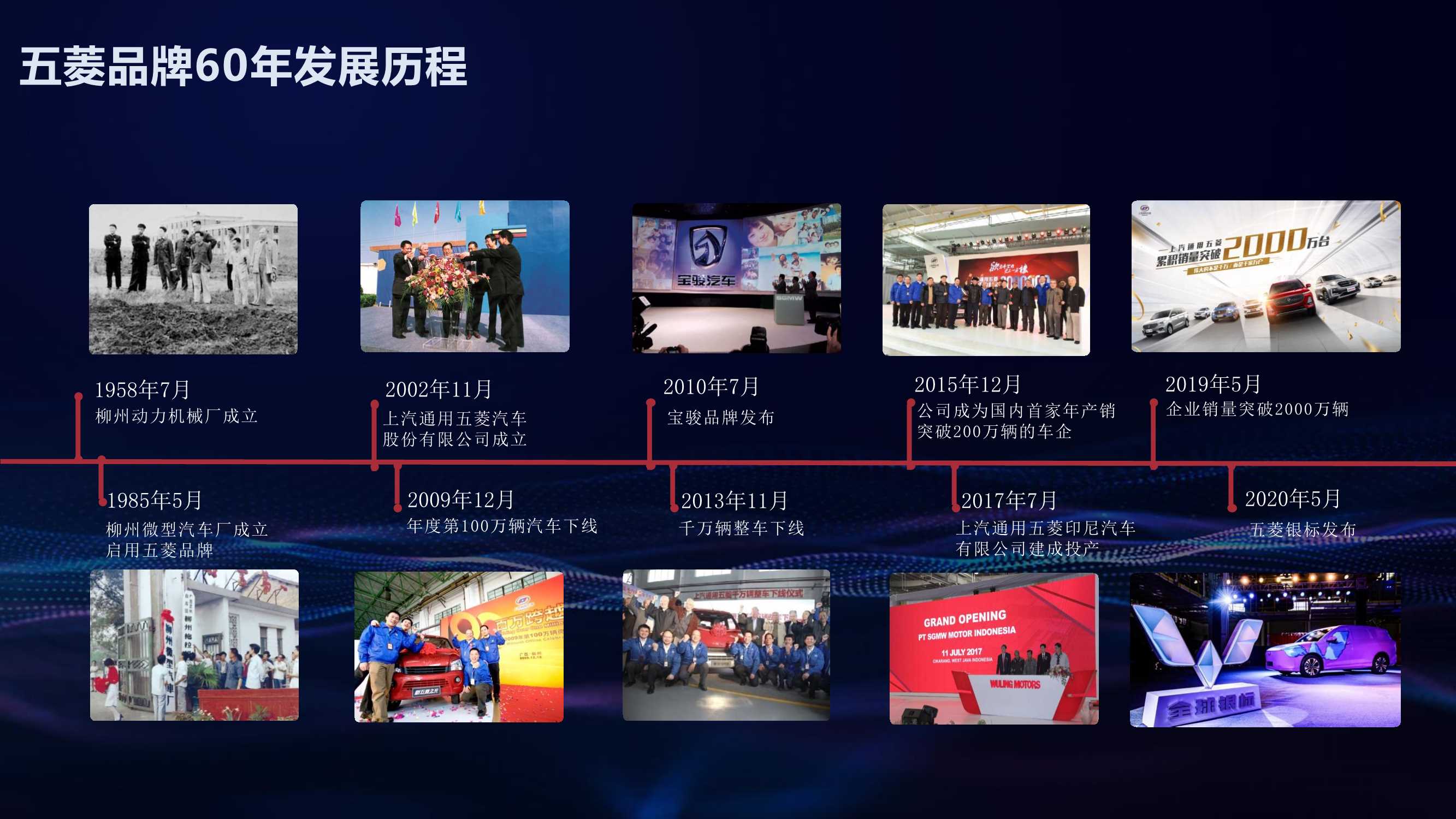 五菱新能源品牌及体验中心简介.pdf