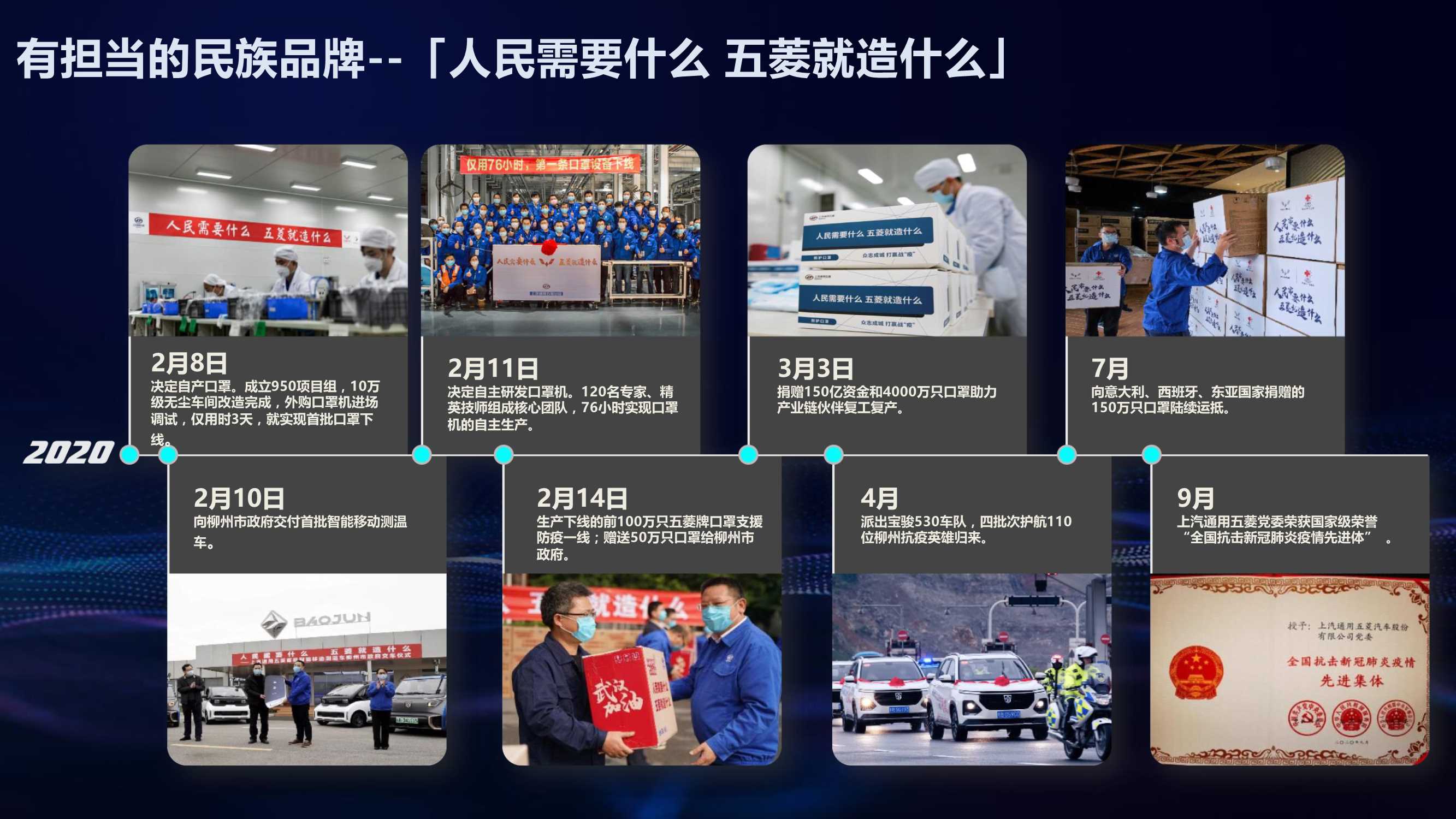 五菱新能源品牌及体验中心简介.pdf