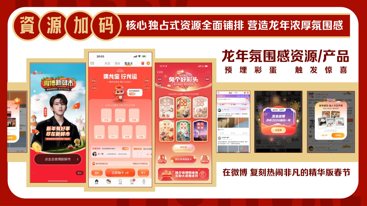 《2024微博开新年》让红包飞招商方案12月版.pdf