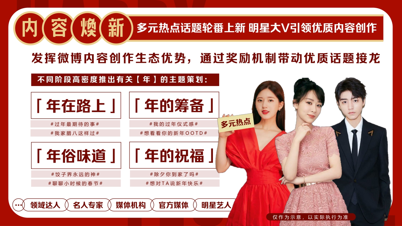 《2024微博开新年》让红包飞招商方案12月版.pdf