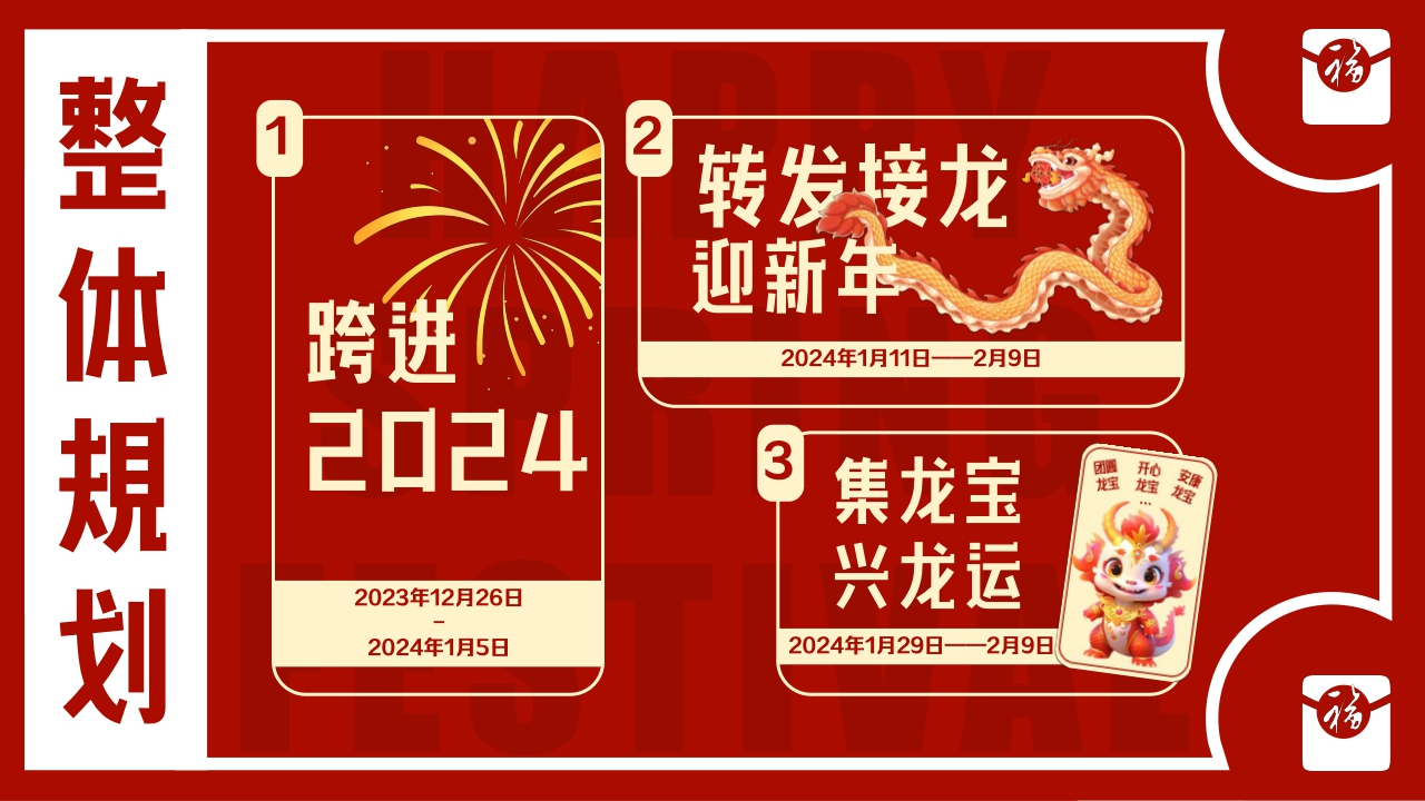 《2024微博开新年》让红包飞招商方案12月版.pdf