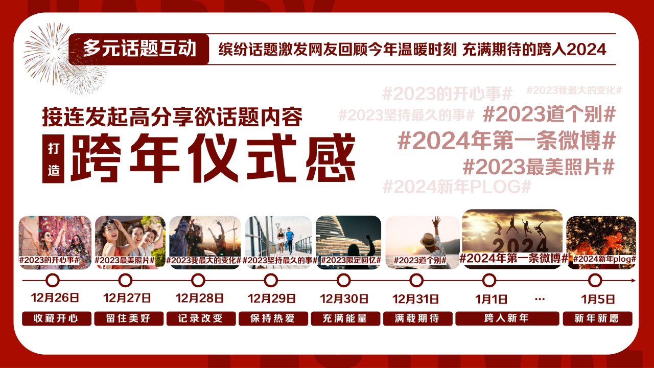 《2024微博开新年》让红包飞招商方案12月版.pdf