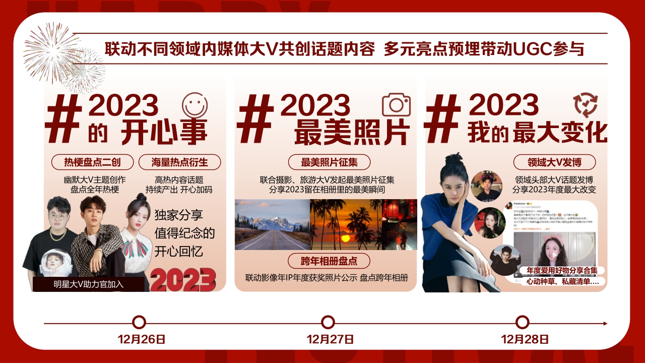 《2024微博开新年》让红包飞招商方案12月版.pdf
