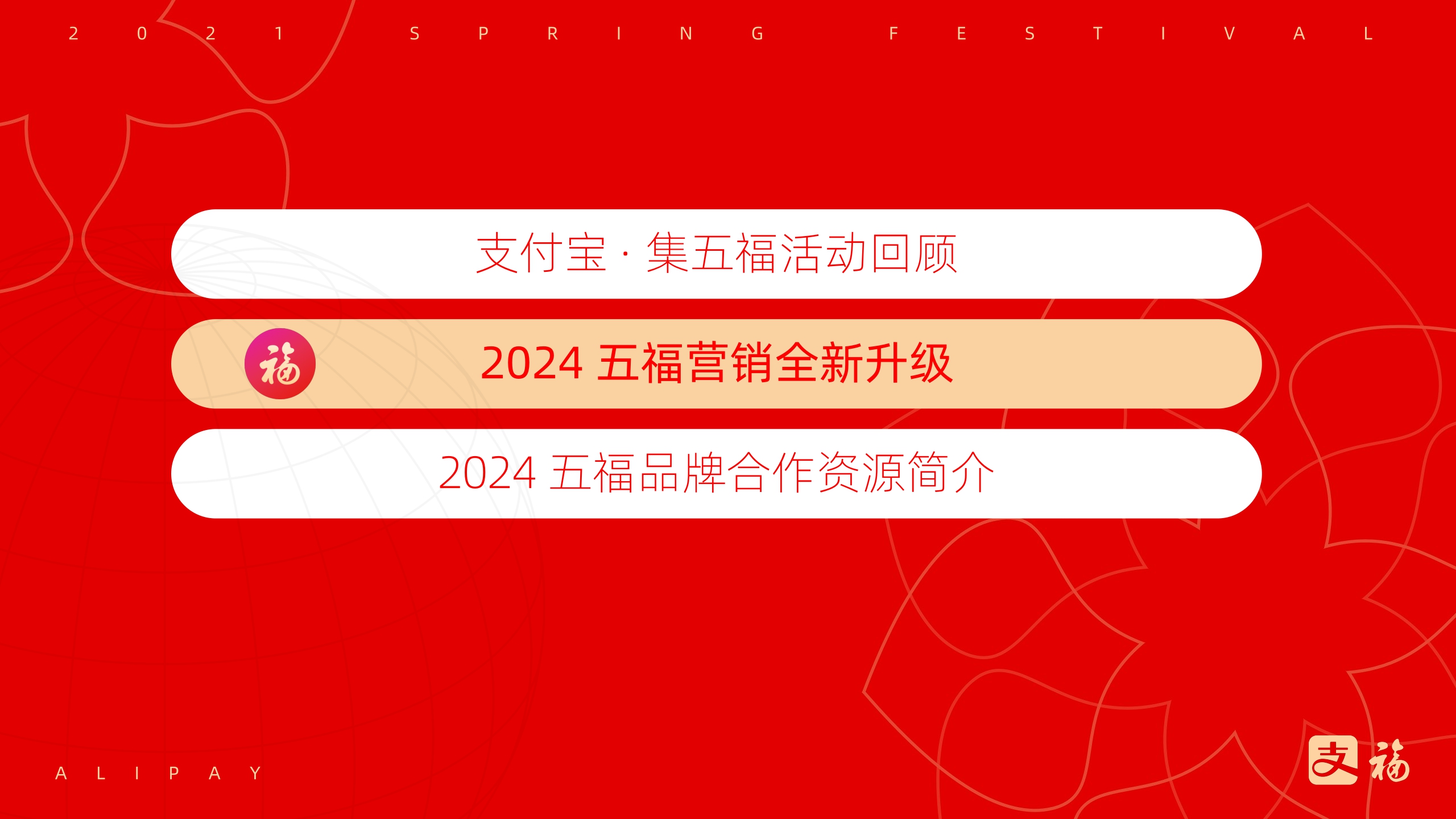 「通发版」2024龙年支付宝·集五福招商方案V1.pdf