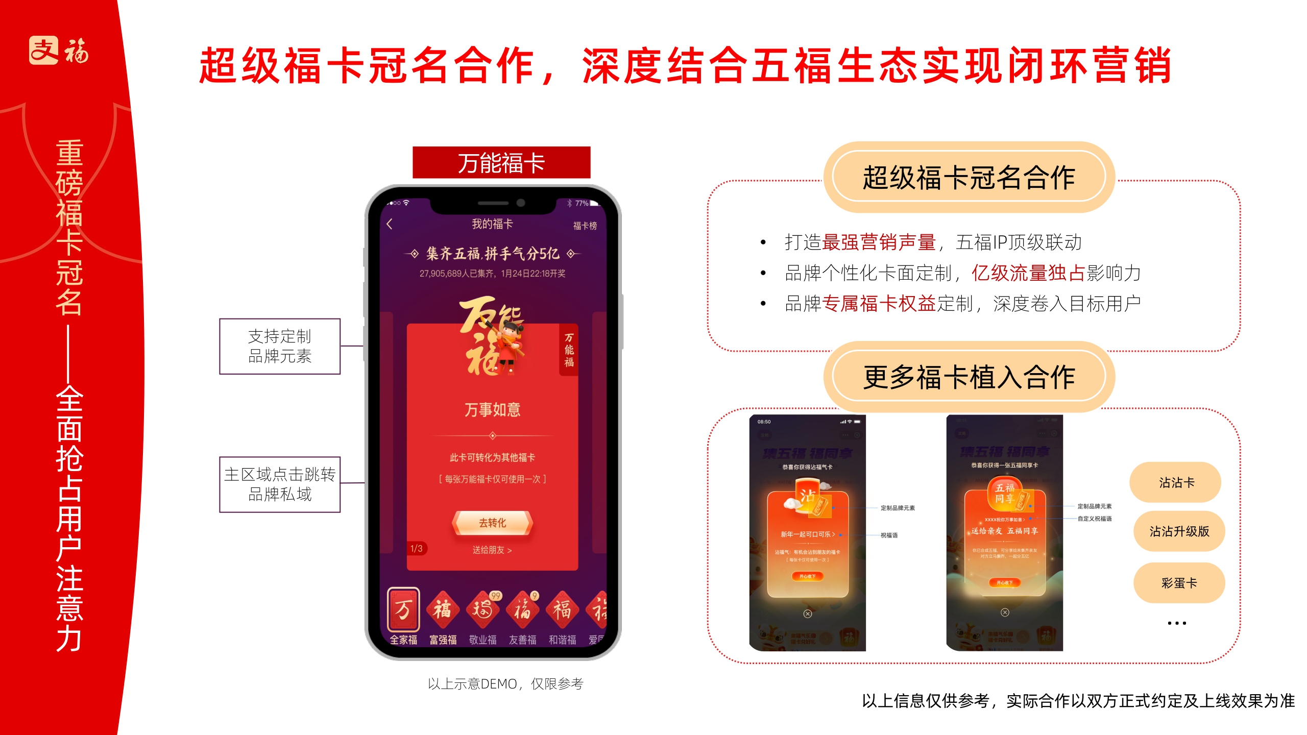 「通发版」2024龙年支付宝·集五福招商方案V1.pdf