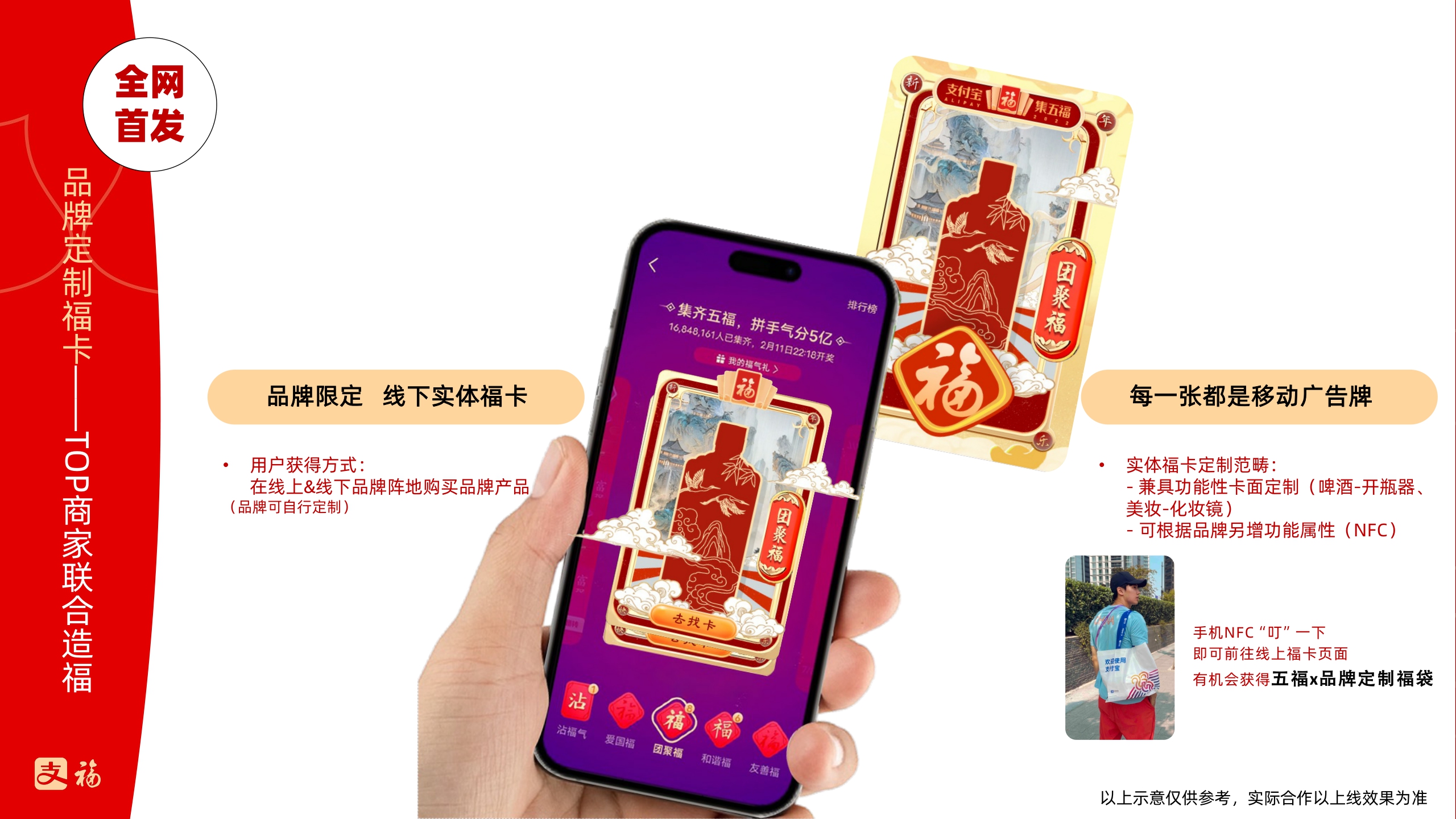 「通发版」2024龙年支付宝·集五福招商方案V1.pdf