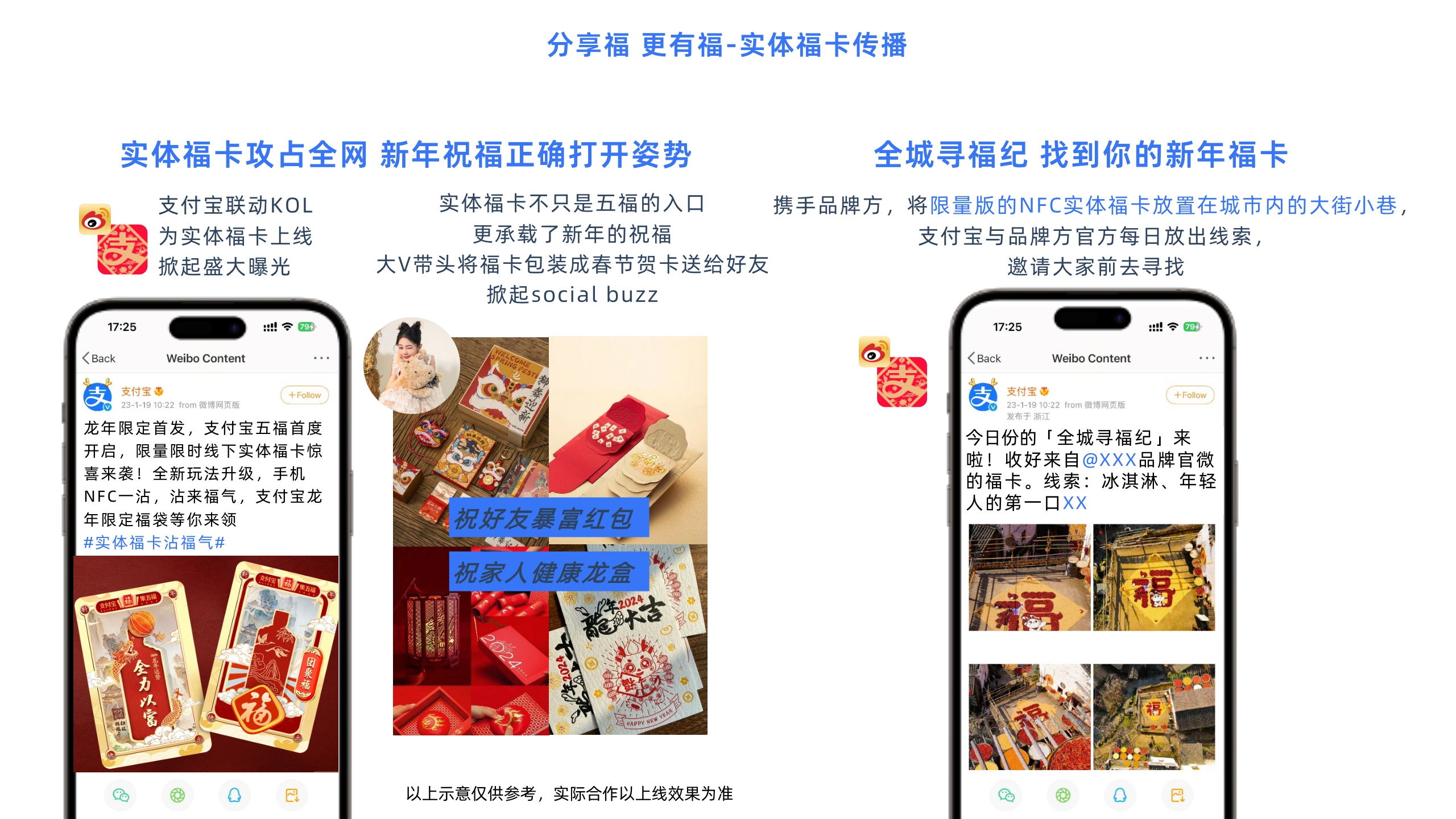 「通发版」2024龙年支付宝·集五福招商方案V1.pdf