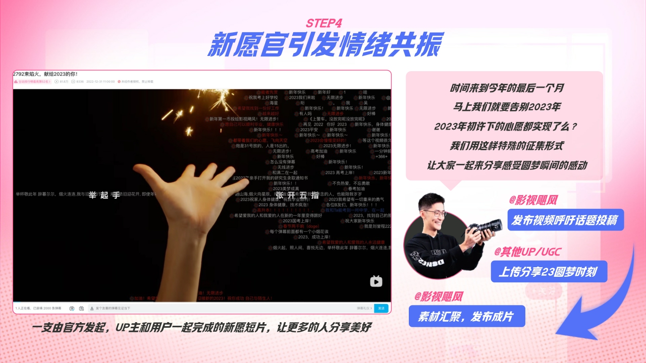 【bilibili跨年季】-新年招商方案.pdf