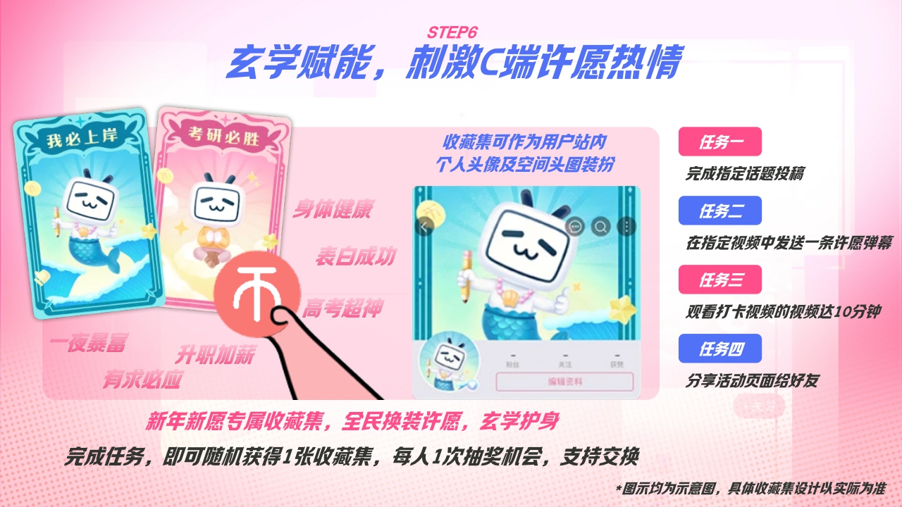 【bilibili跨年季】-新年招商方案.pdf