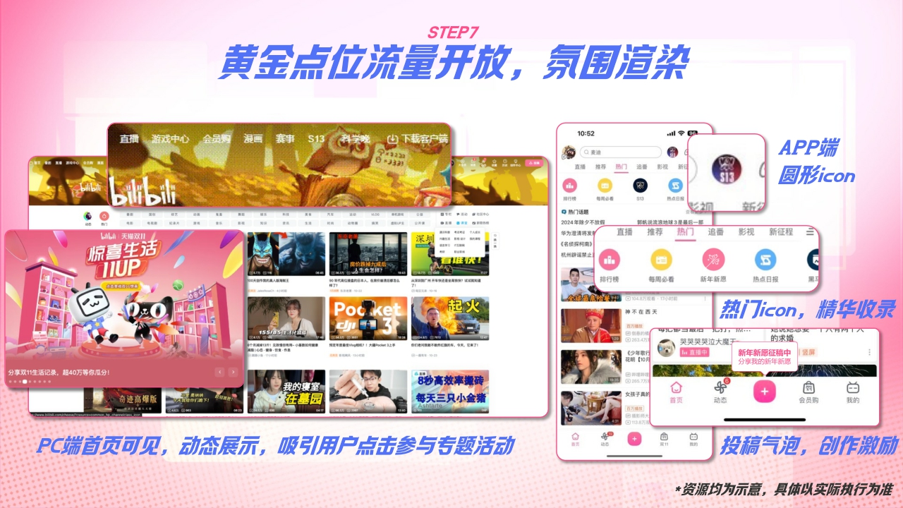 【bilibili跨年季】-新年招商方案.pdf