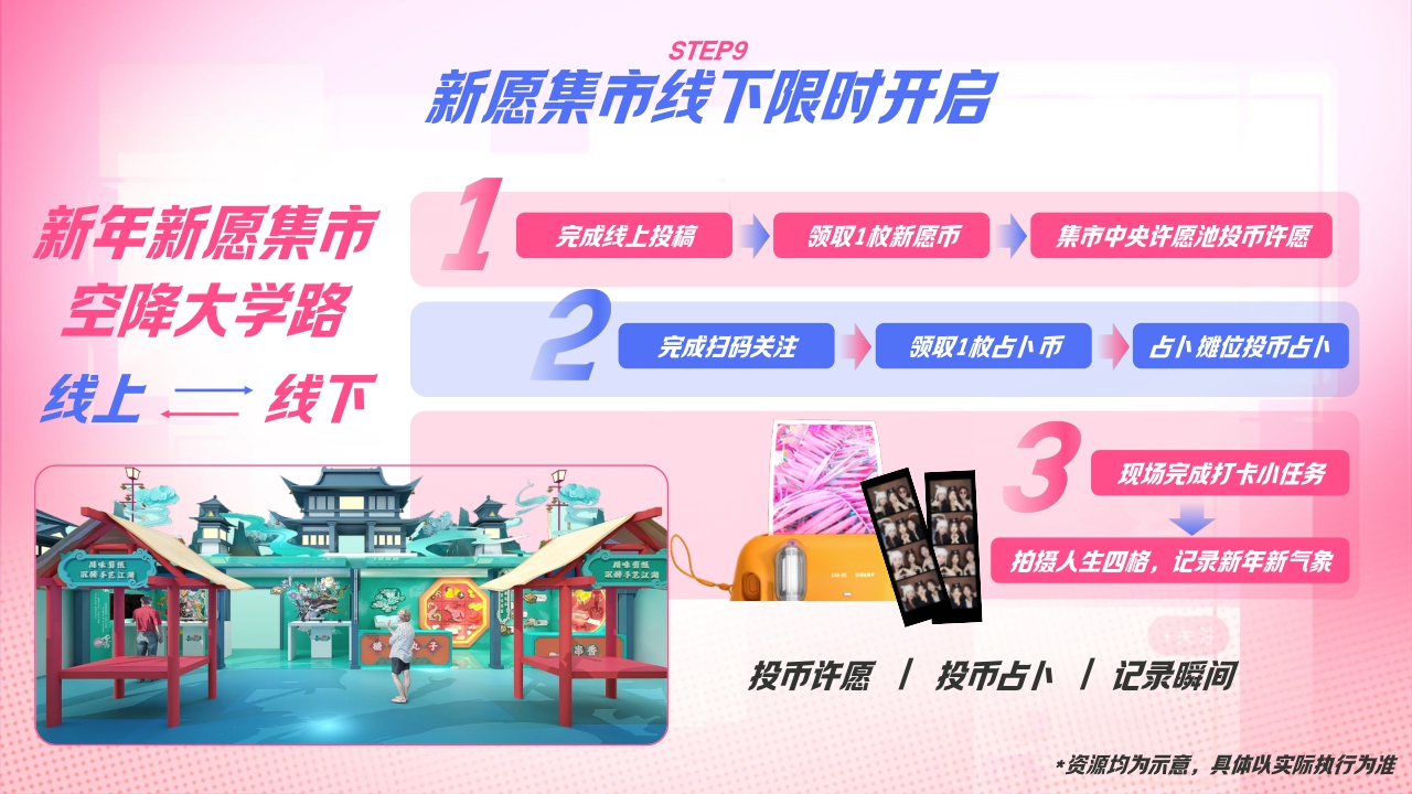 【bilibili跨年季】-新年招商方案.pdf