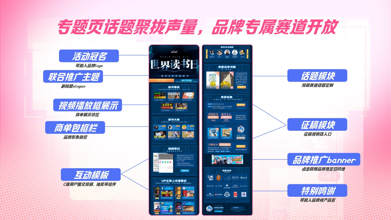 【bilibili跨年季】-新年招商方案.pdf