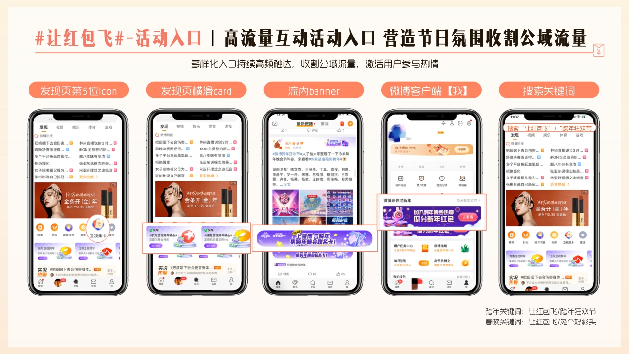 【结案】2023微博让红包飞项目结案.pdf