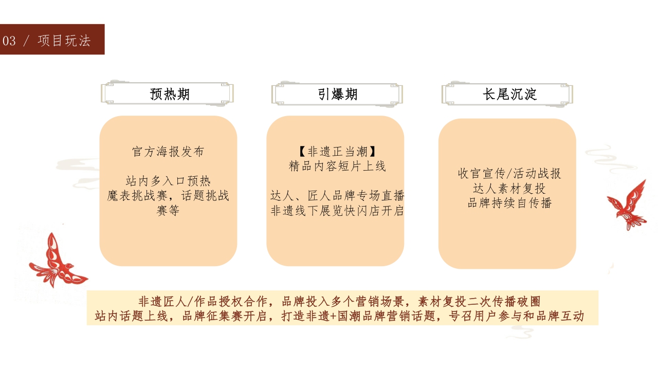 【快手】2024CNY 非遗正当潮招商方案.pdf