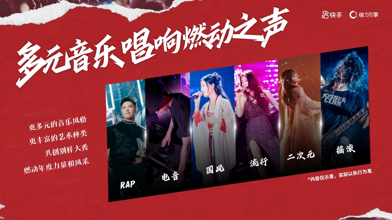 【快手】新春燃动夜项目.pdf