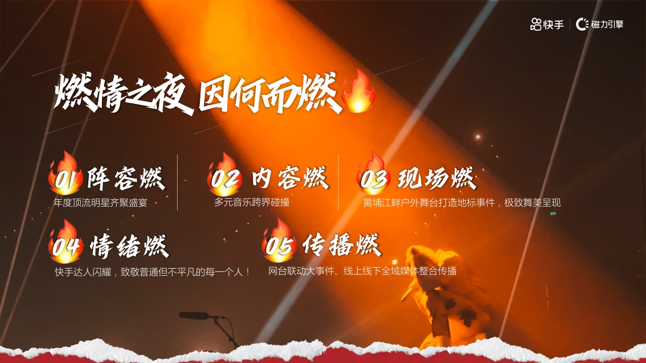 【快手】新春燃动夜项目.pdf