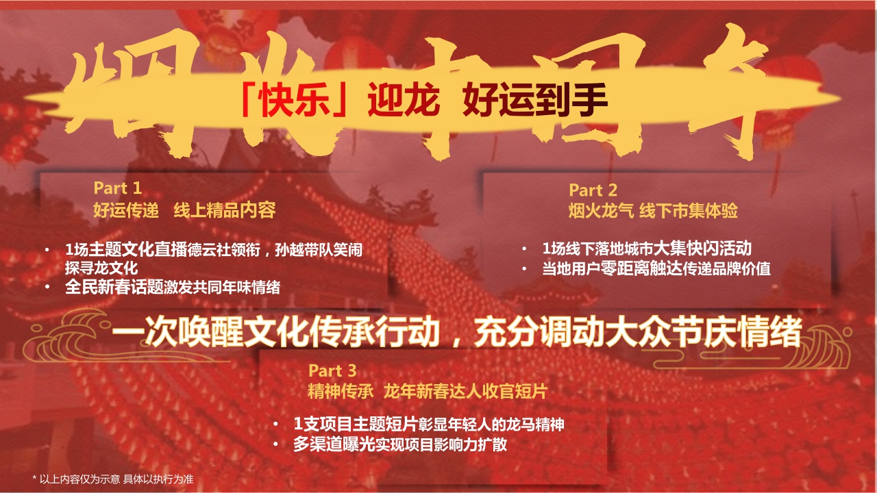 【快手】烟火中国年招商方案final.pdf