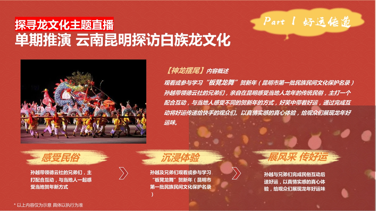 【快手】烟火中国年招商方案final.pdf