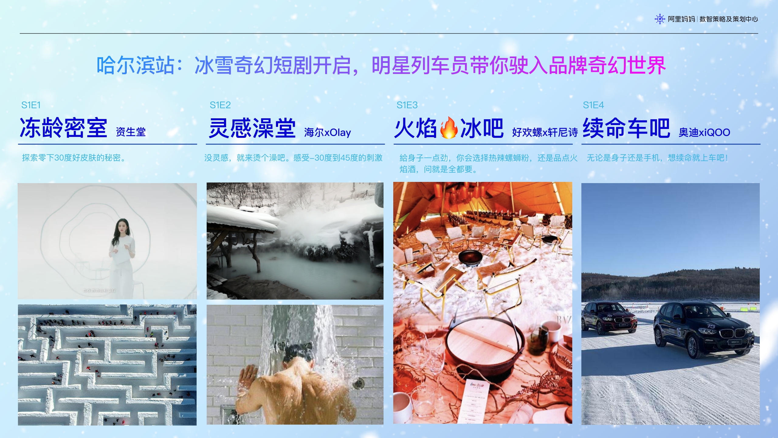 【摸底】天猫新年冰雪季.pdf