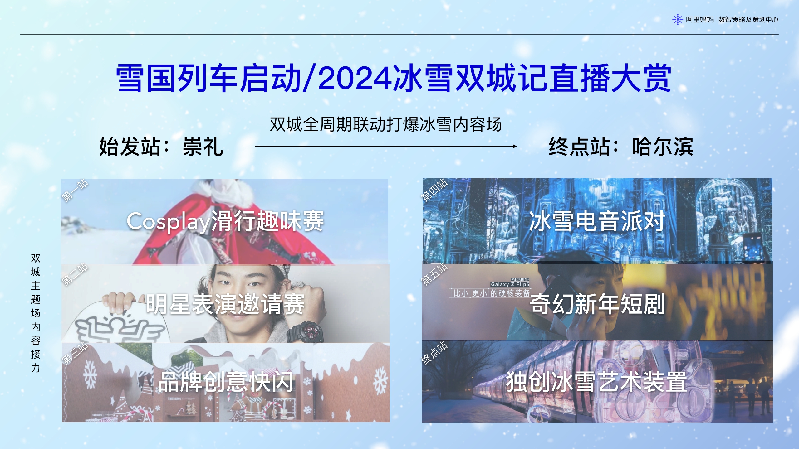 【摸底】天猫新年冰雪季.pdf