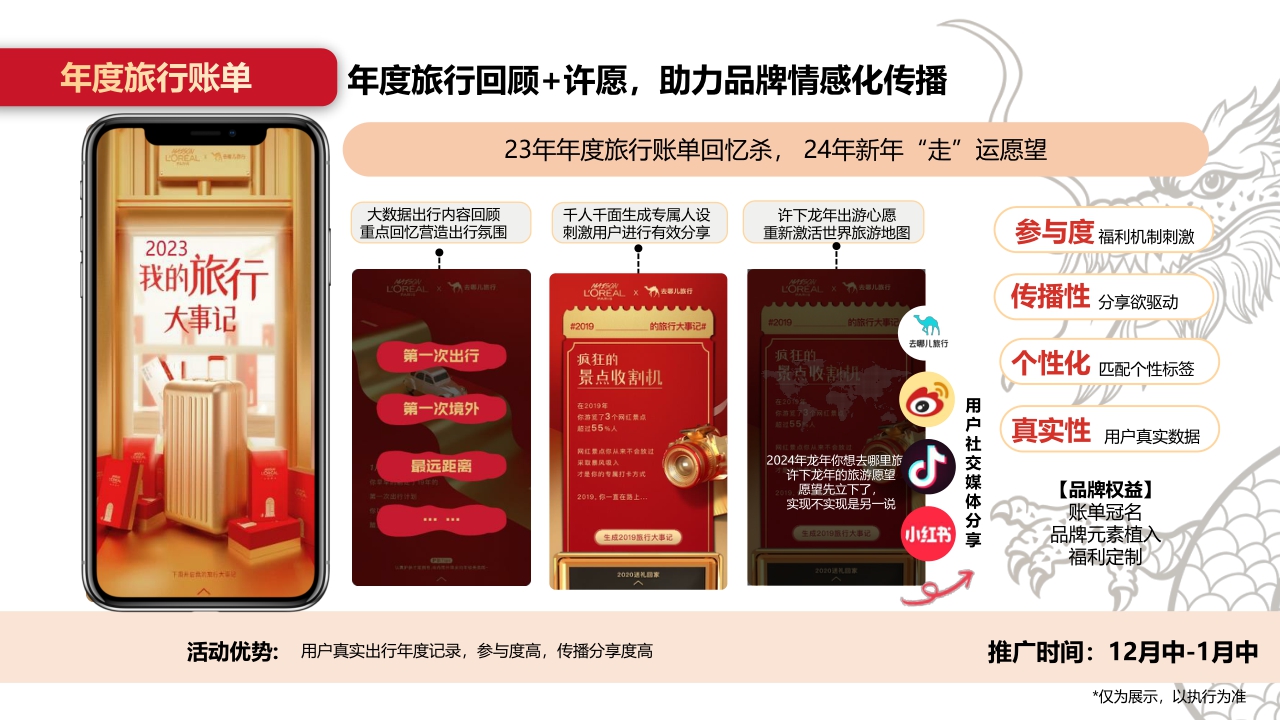 【去哪儿】2024年-去哪儿新年营销方案(4).pdf