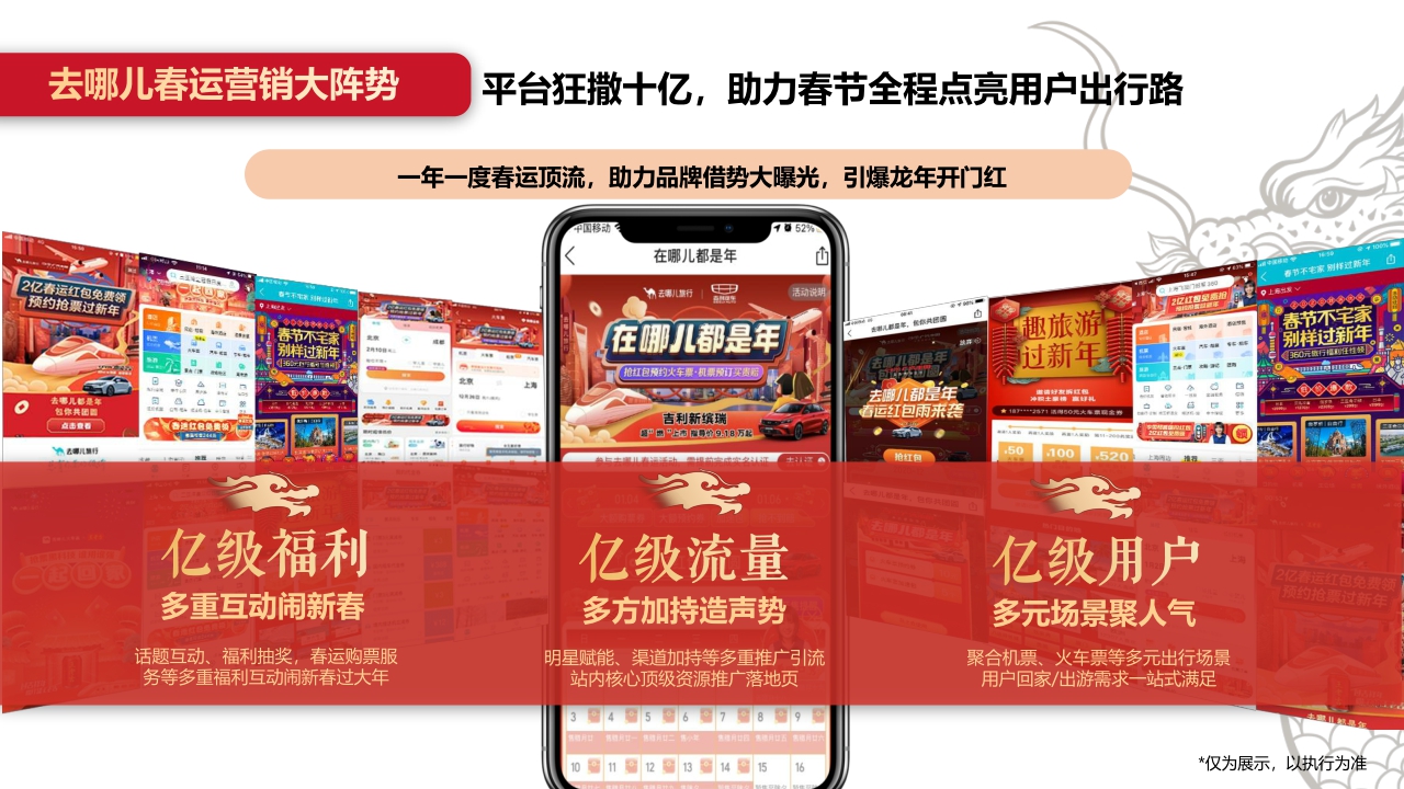 【去哪儿】2024年-去哪儿新年营销方案(4).pdf