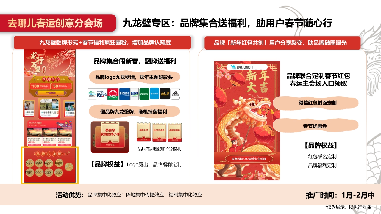 【去哪儿】2024年-去哪儿新年营销方案(4).pdf