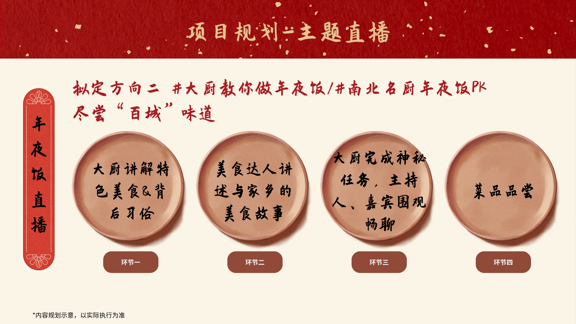 【通发】百城百味年夜饭.pdf