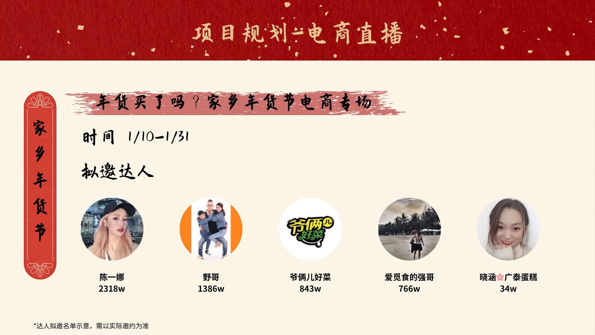 【通发】百城百味年夜饭.pdf