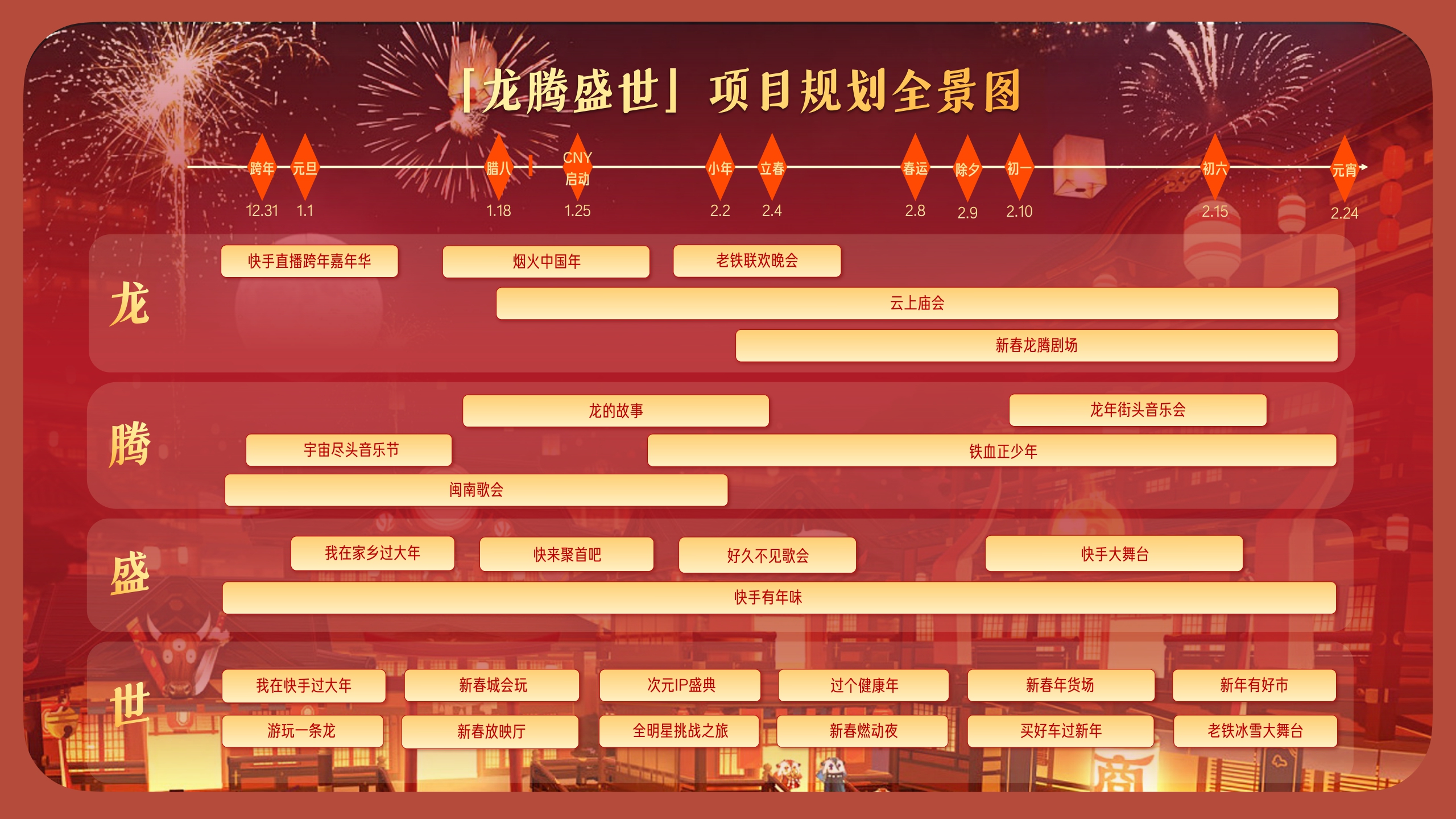 【通发版】2024快手CNY内容营销通案2.0.pdf