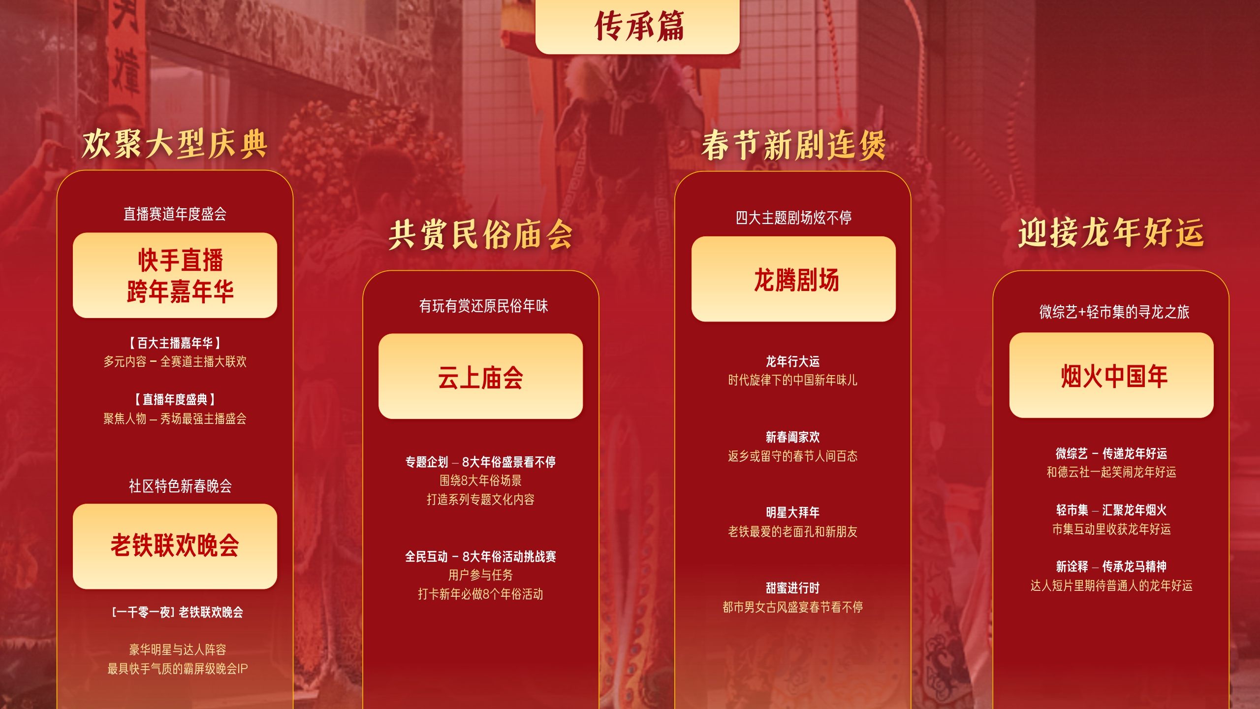 【通发版】2024快手CNY内容营销通案2.0.pdf