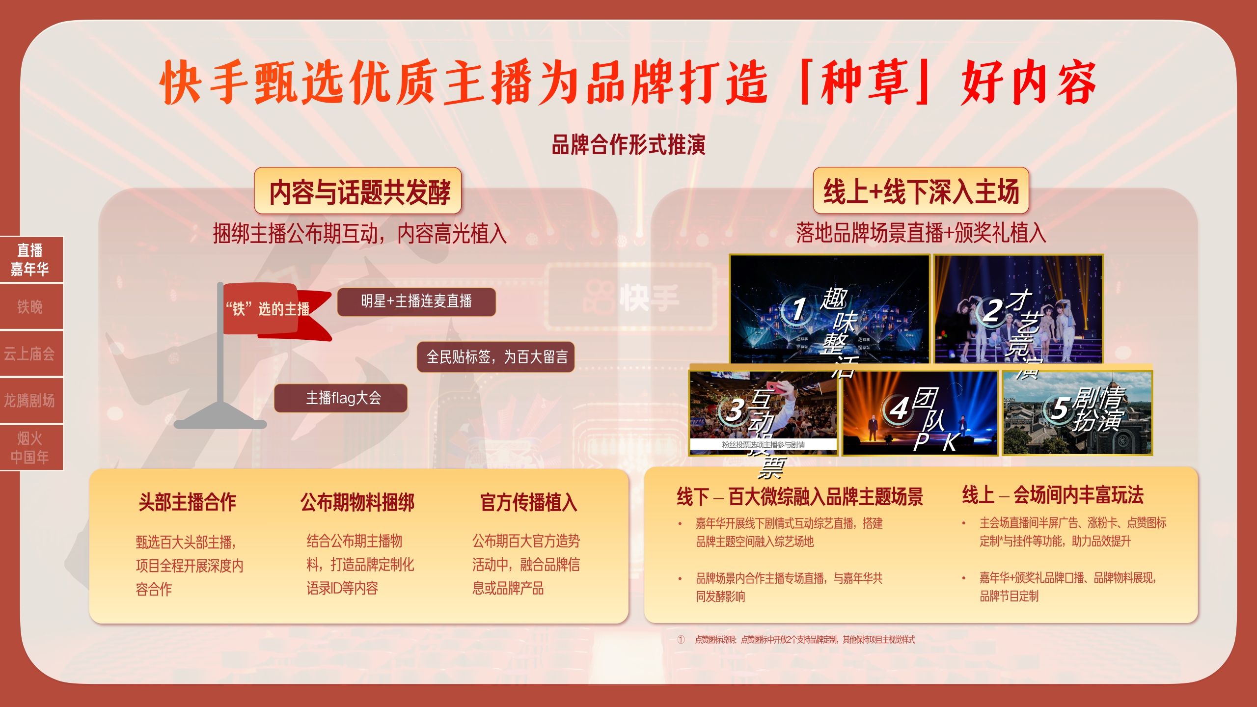 【通发版】2024快手CNY内容营销通案2.0.pdf