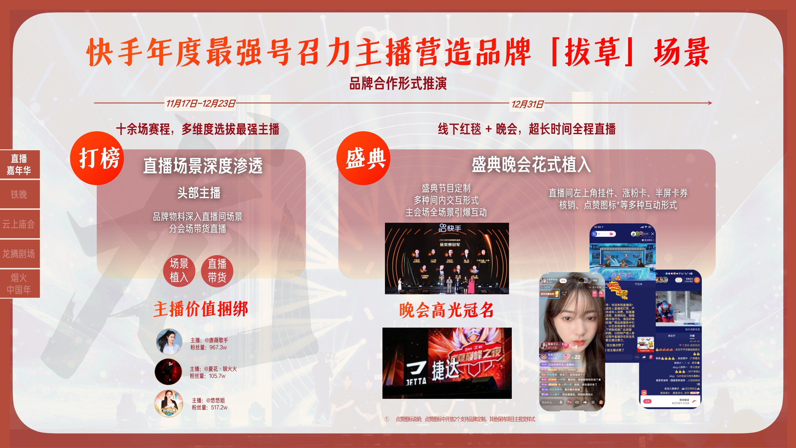 【通发版】2024快手CNY内容营销通案2.0.pdf