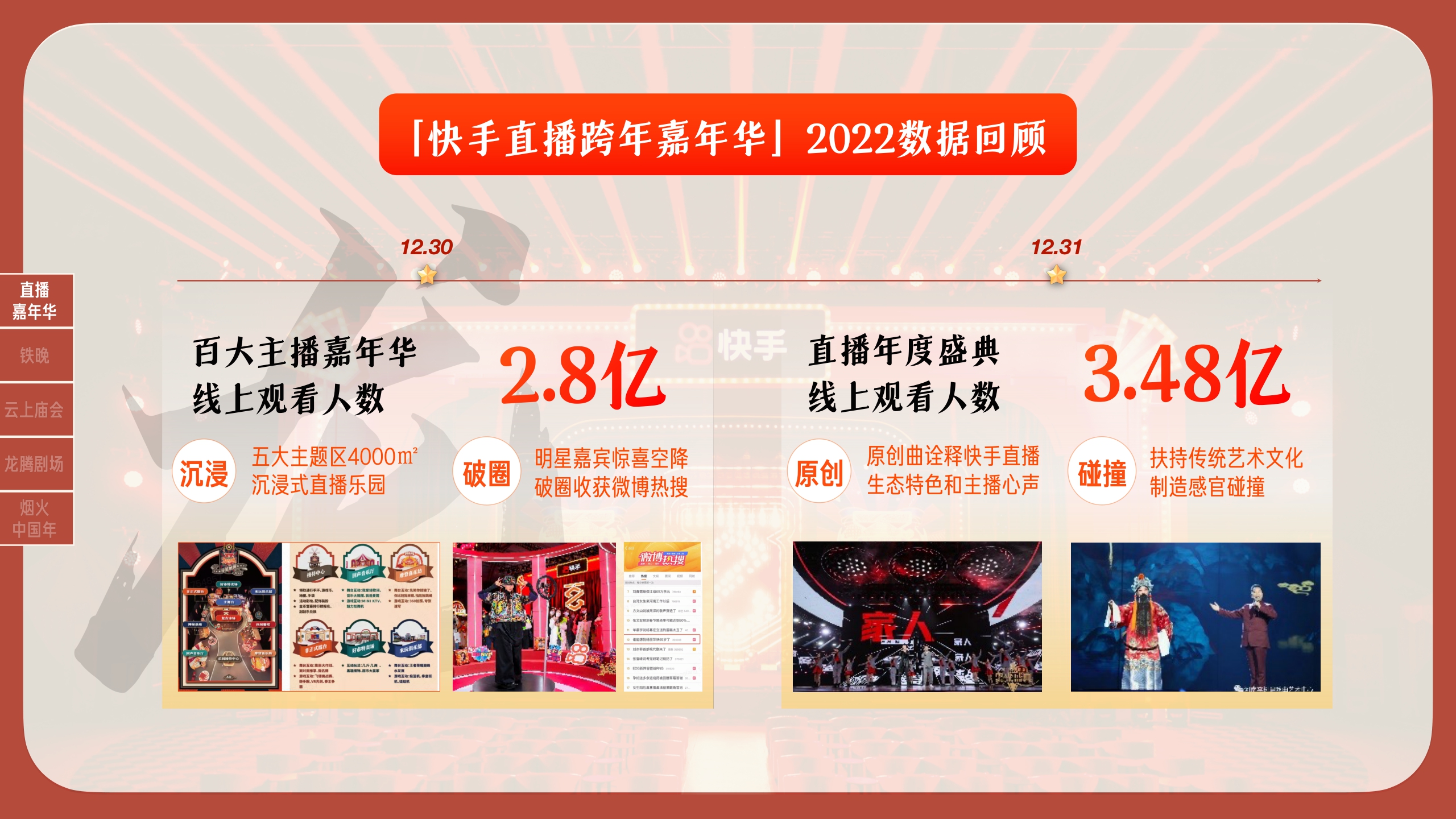 【通发版】2024快手CNY内容营销通案2.0.pdf