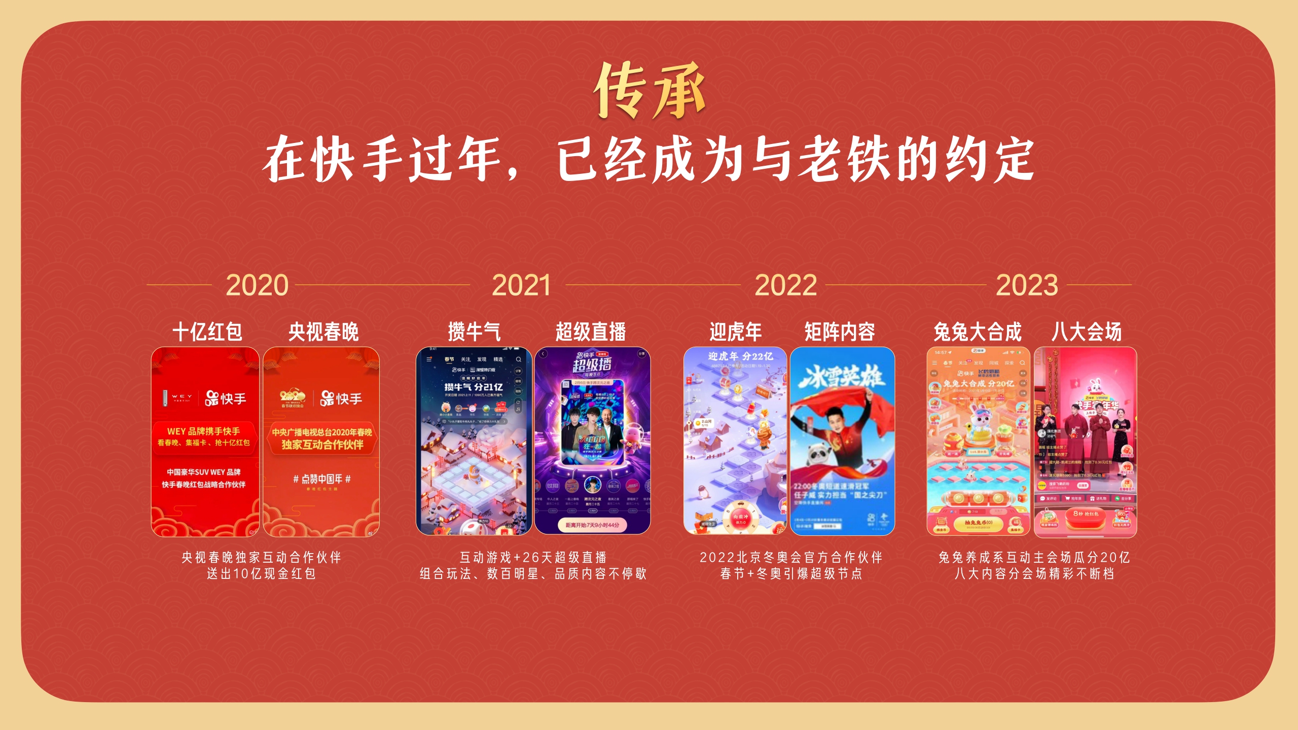 【通发版】2024快手CNY内容营销通案2.0.pdf