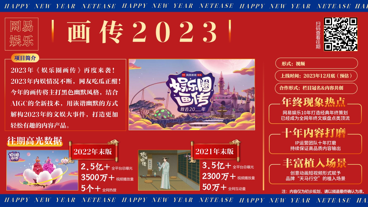 【网易新闻】2024年春节营销特别策划营销通案.pdf